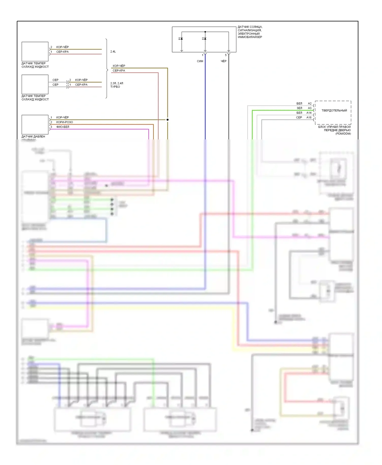 Кондиционирование воздуха — Электросхема климат контроля — Электросхема климат контроля (2 из 2). Volvo V70 II (2000-2004)