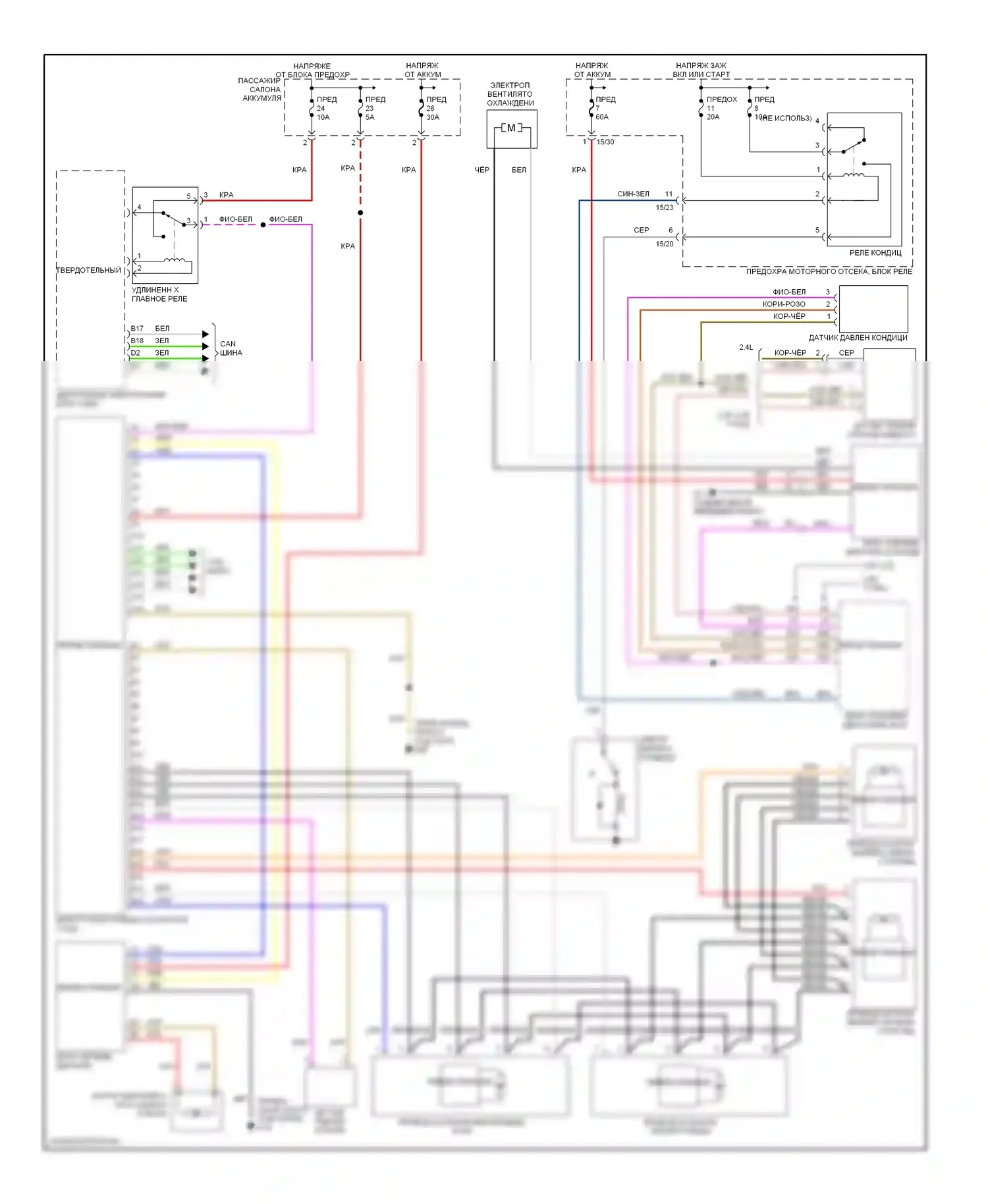 Кондиционирование воздуха — Электросхема ручного кондиционера — Электросхема ручного кондиционера. Volvo V70 II (2000-2004)