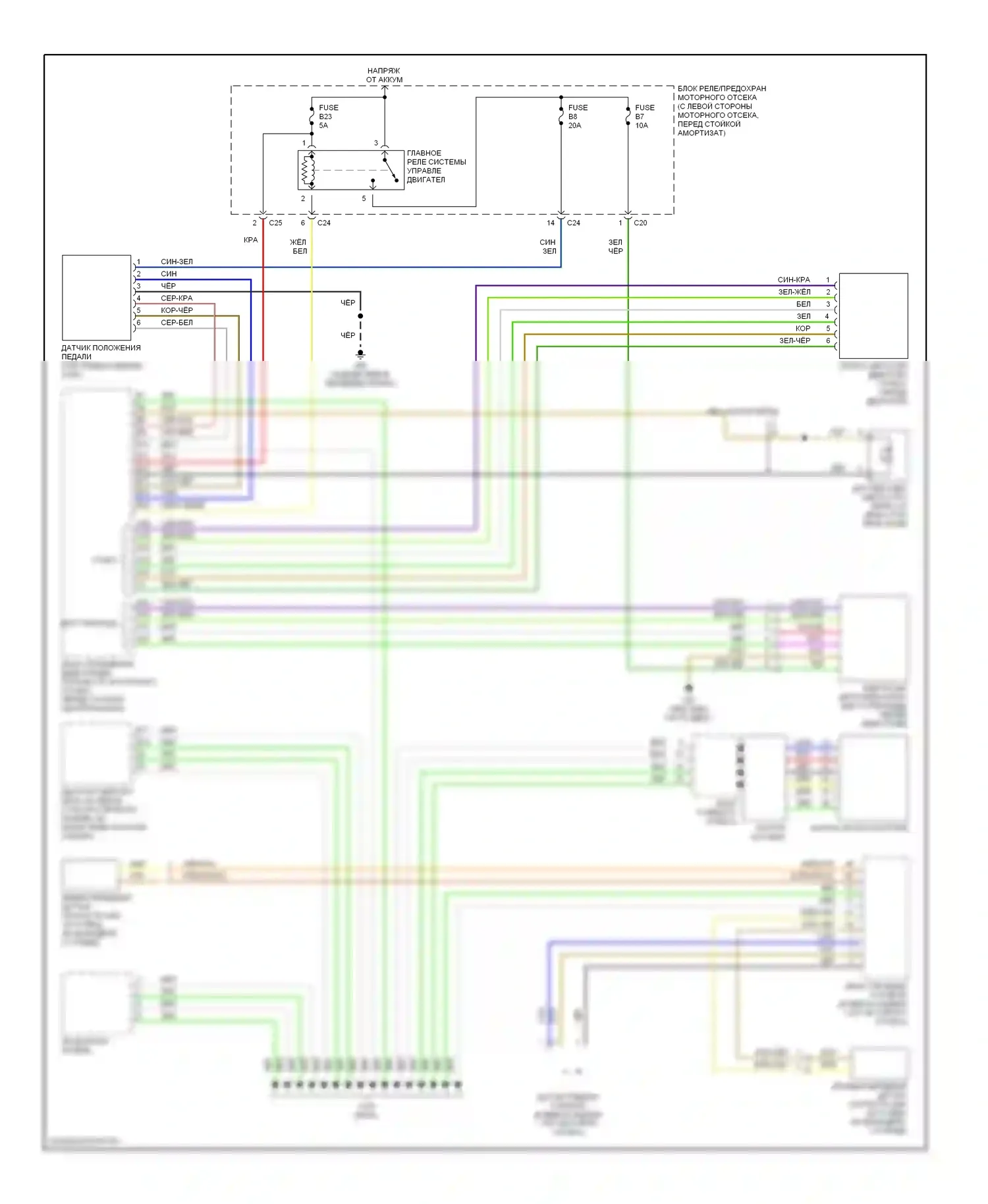 Круиз-контроль — Электросхема круиз-контроля — Электросхема круиз-контроля. Volvo V70 II (2000-2004)