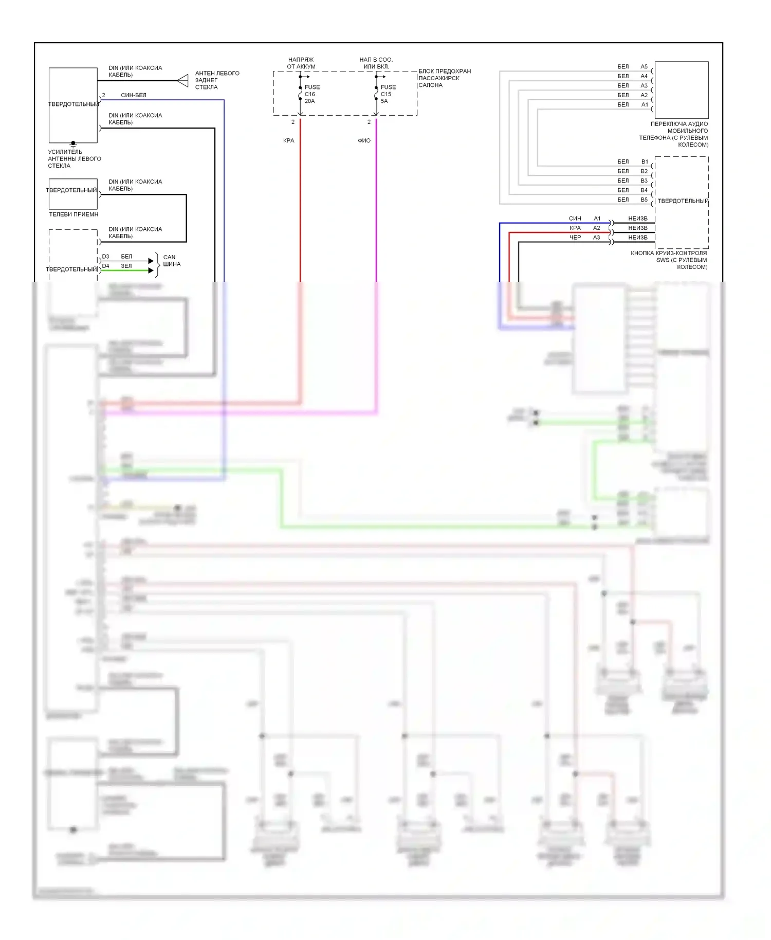Магнитола — Электросхемы радиосвязи, без усилителя — Электросхемы радиосвязи, без усилителя. Volvo V70 II (2000-2004)