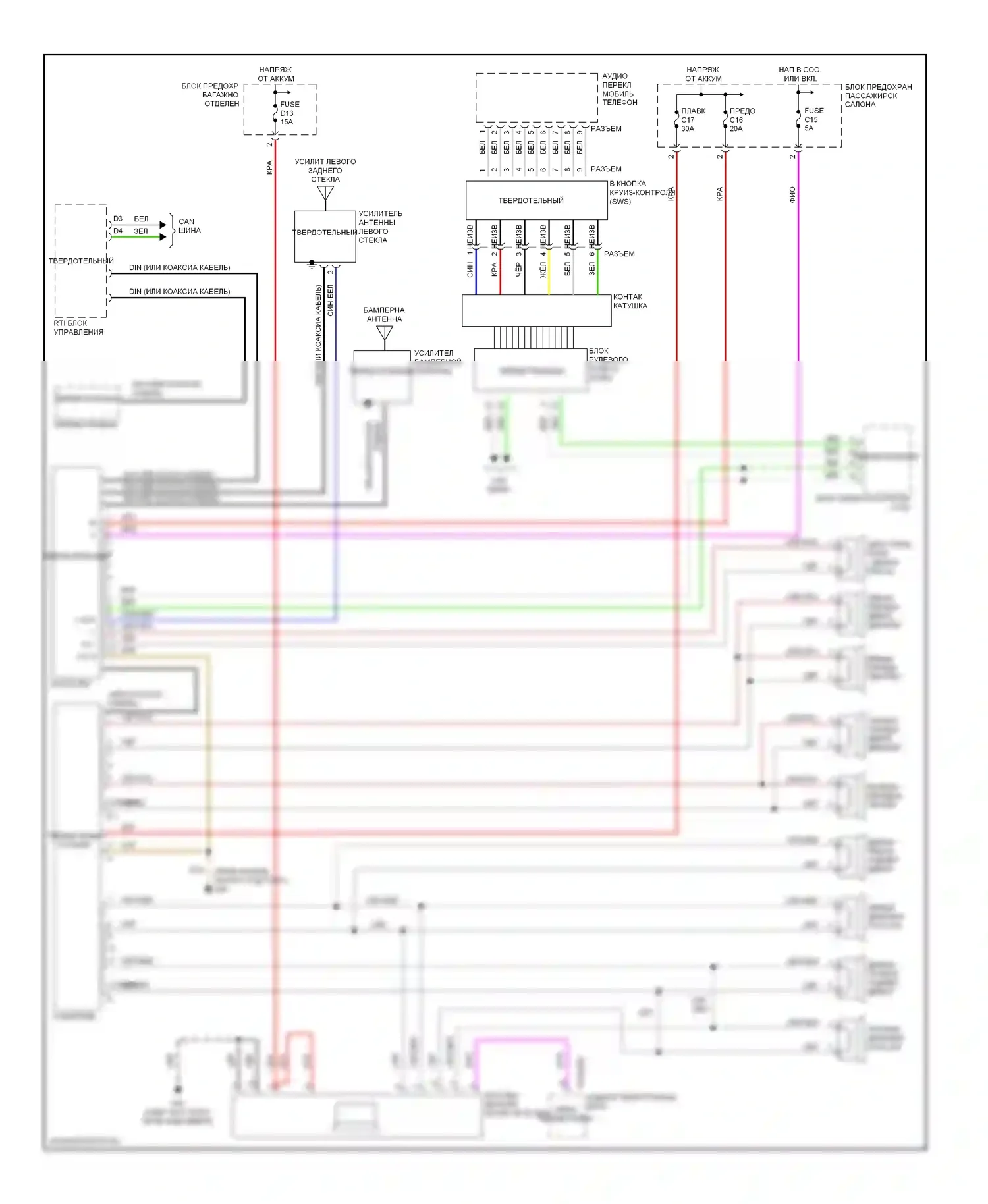 Магнитола — Электросхемы радиосвязи с усилителем — Электросхемы радиосвязи с усилителем. Volvo V70 II (2000-2004)