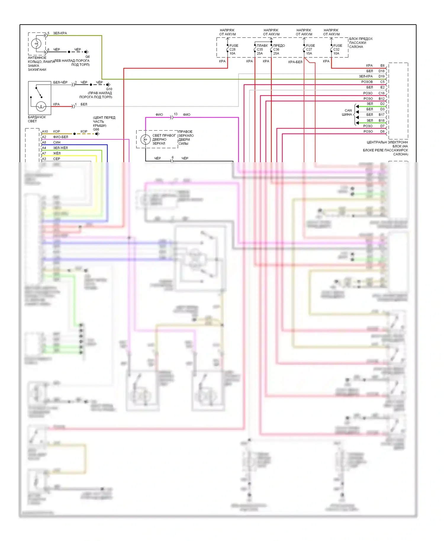 Освещение салона — Электросхема освещения салона — Электросхема освещения салона. Volvo V70 II (2000-2004)