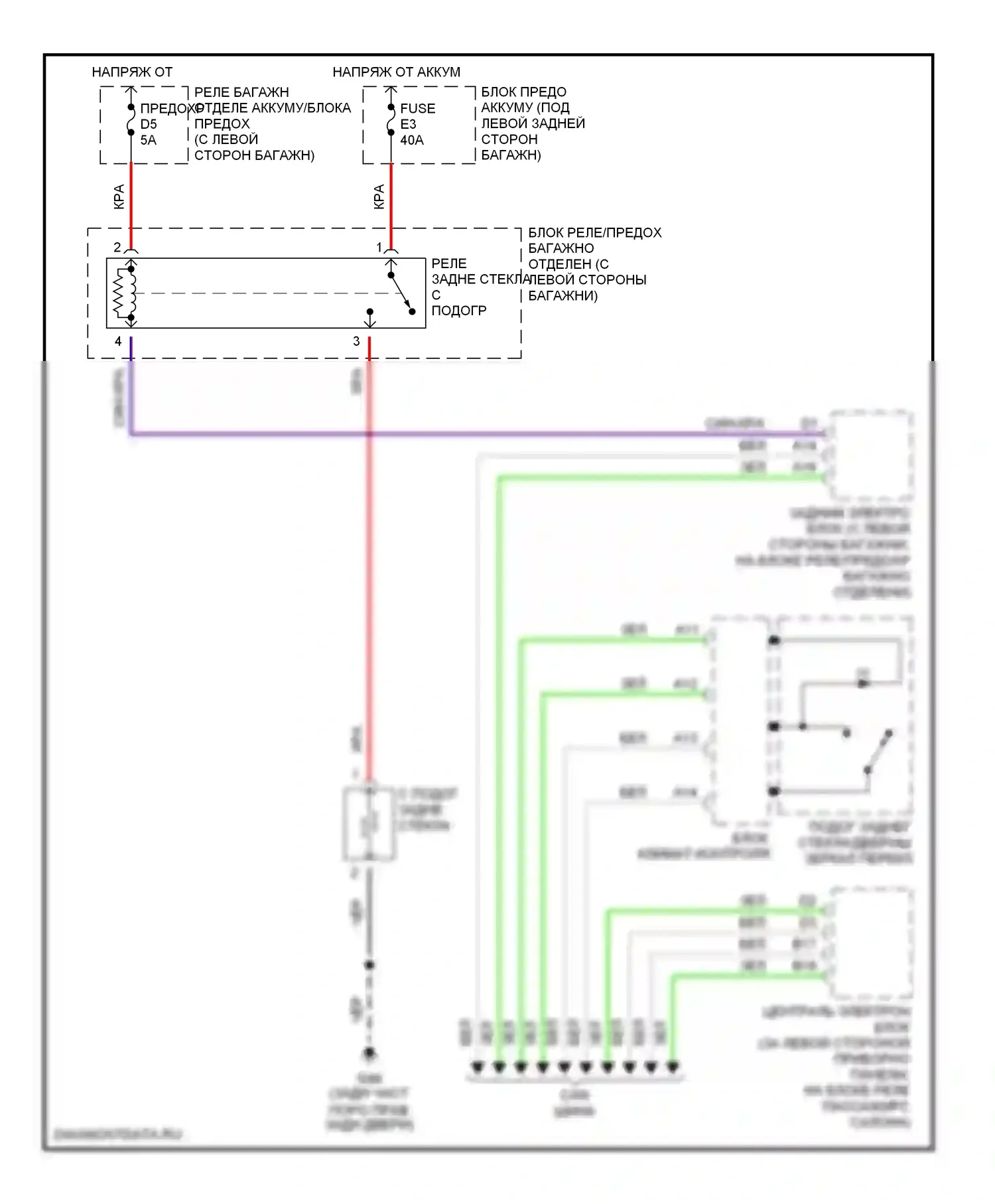 Подогрев стекол — Электросхема заднего подогрева — Электросхема заднего подогрева. Volvo V70 II (2000-2004)