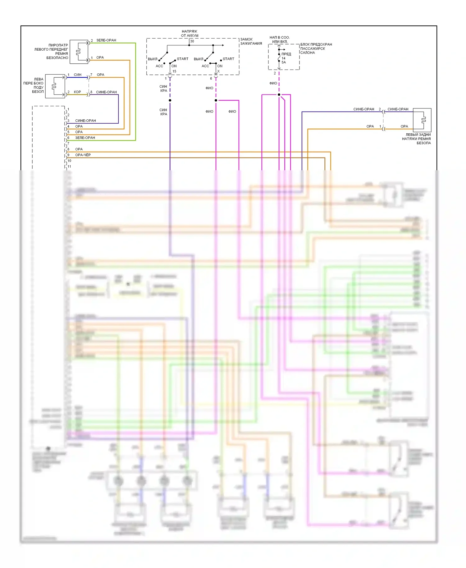 Подушки безопасности — Электросхема подушек безопасности — Электросхема подушек безопасности (1 из 2). Volvo V70 II (2000-2004)