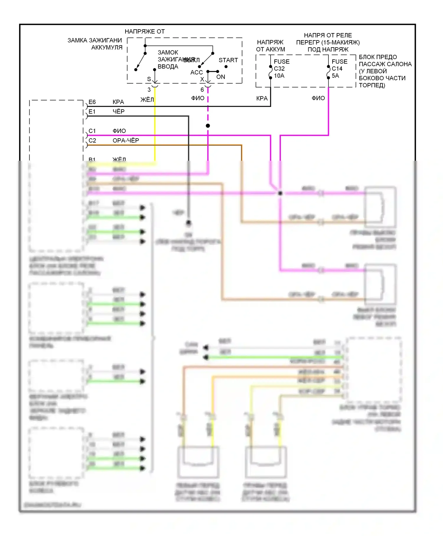 Предупреждение — Электросхемы системы оповещения — Электросхемы системы оповещения. Volvo V70 II (2000-2004)