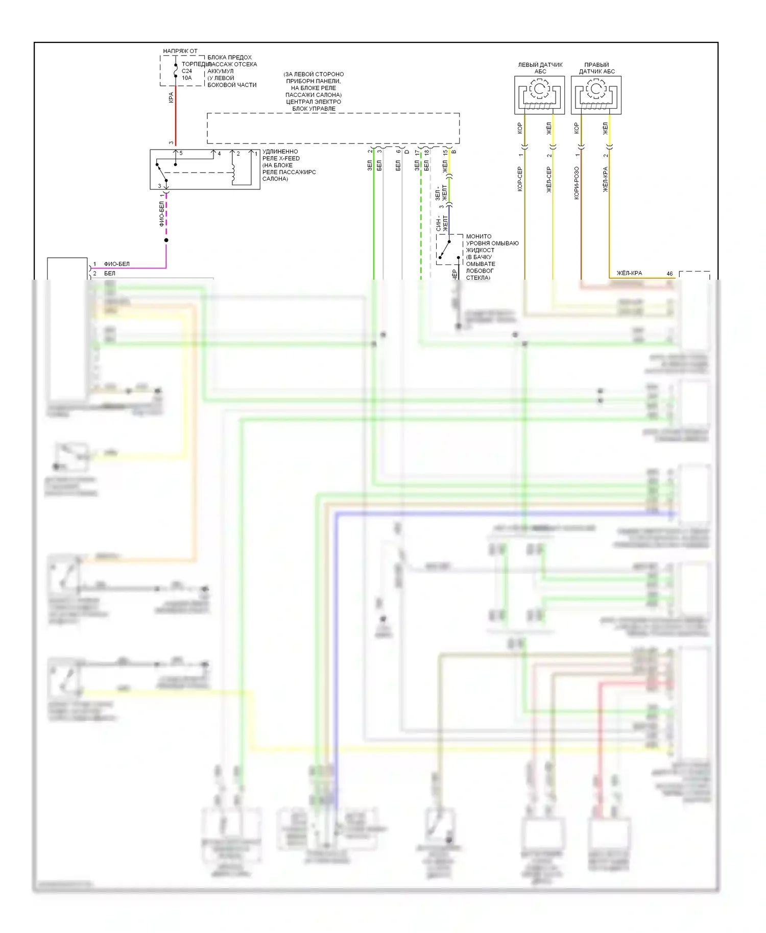 Приборная панель — Электросхема приборной панели — Электросхема приборной панели. Volvo V70 II (2000-2004)
