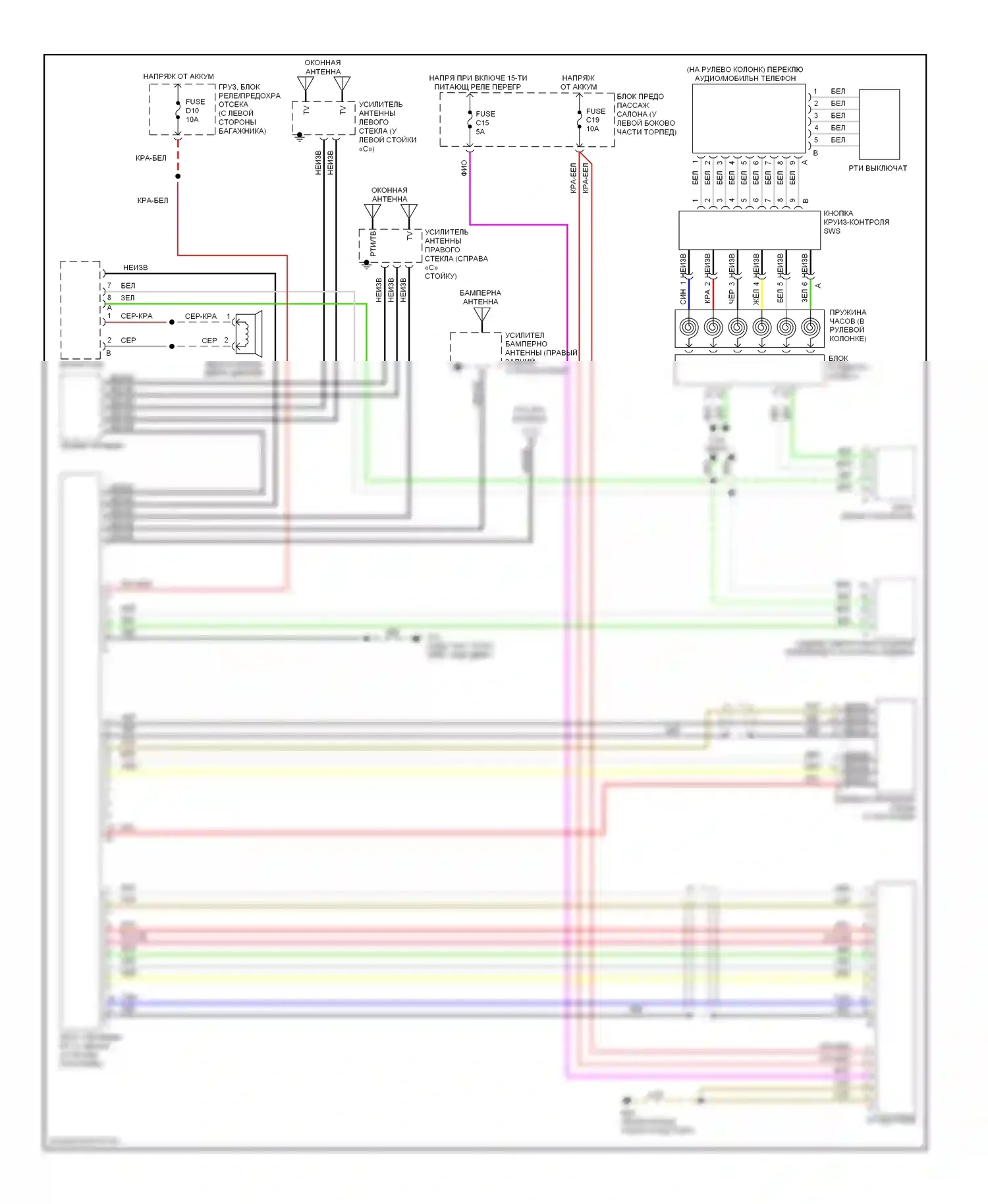 Системы помощи водителю — Электросхема навигации — Электросхема навигации. Volvo V70 II (2000-2004)