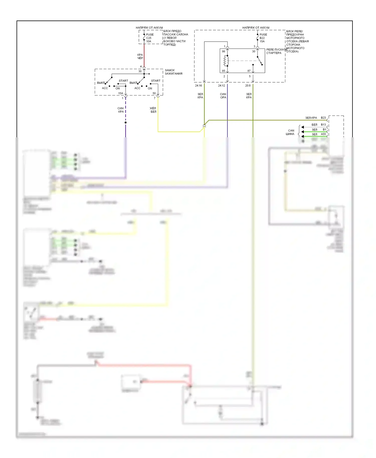 Стартер/генератор — Электросхема стартера — Электросхема стартера. Volvo V70 II (2000-2004)