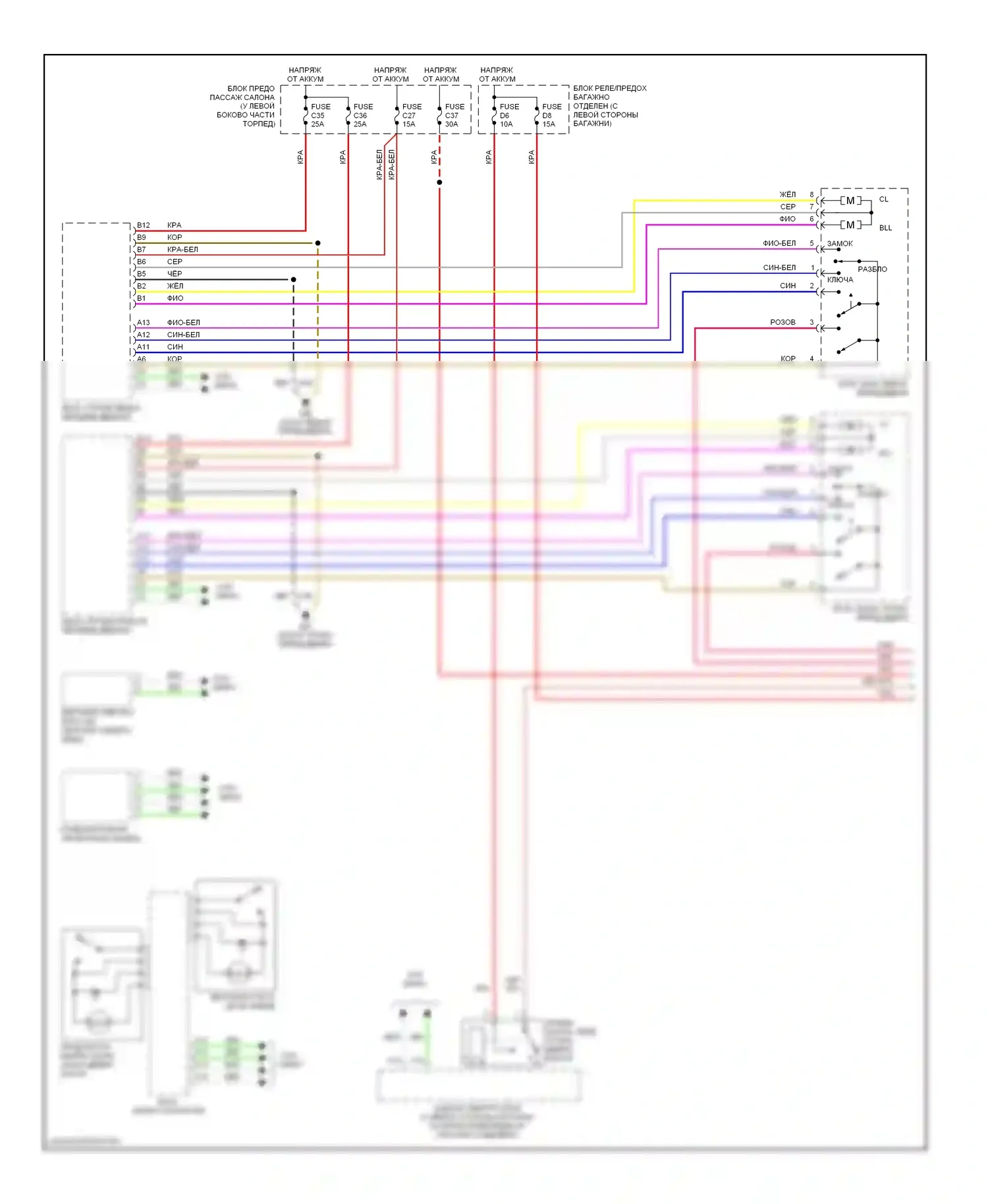 Центральный замок — Электросхема замка силовой двери — Электросхема замка силовой двери (1 из 2). Volvo V70 II (2000-2004)
