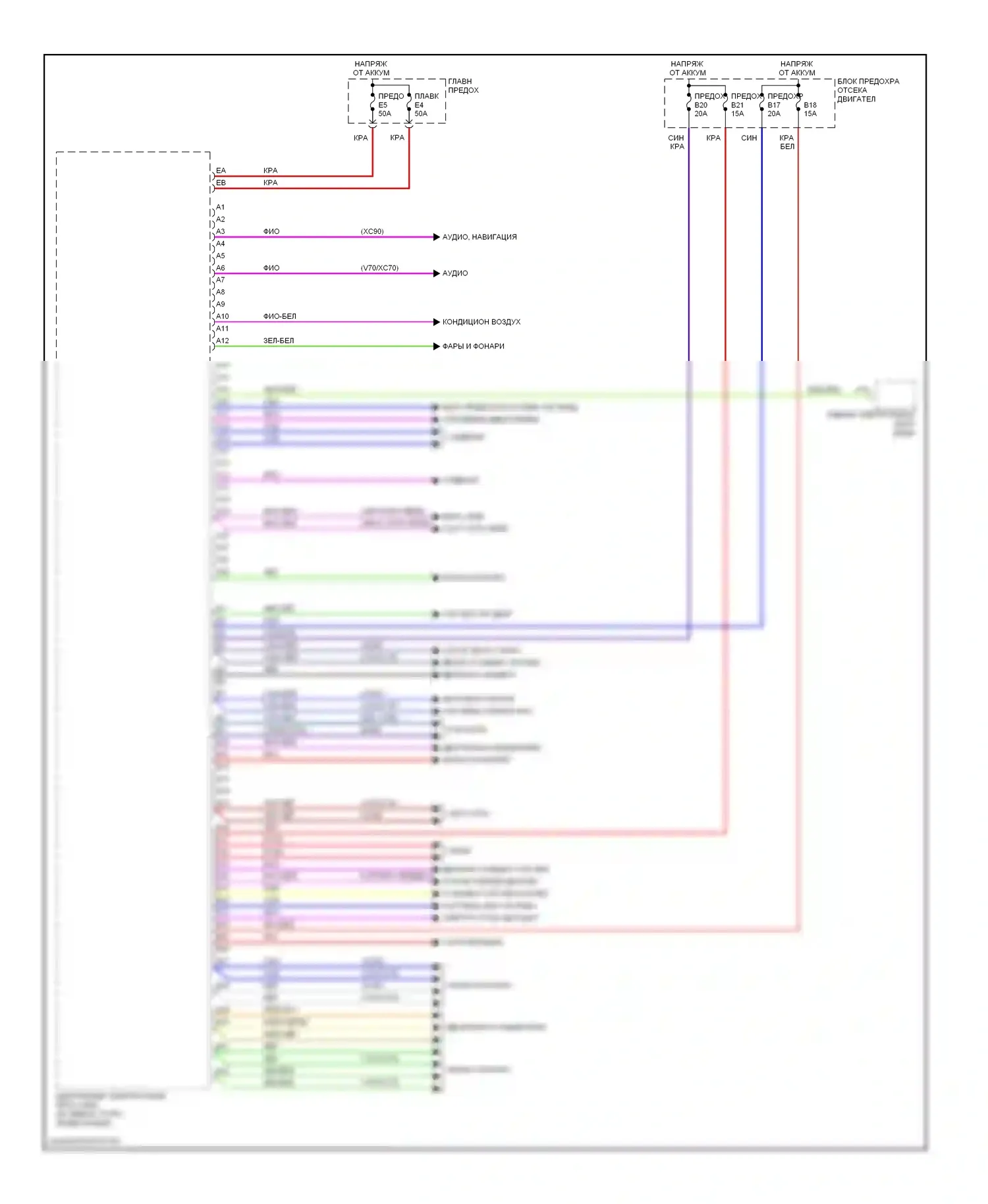 Блоки управления кузовом — Принципиальная электрическая электросхема блока — Принципиальная электрическая электросхема блока (1 из 2). Volvo XC70 I рестайлинг (2004-2007)