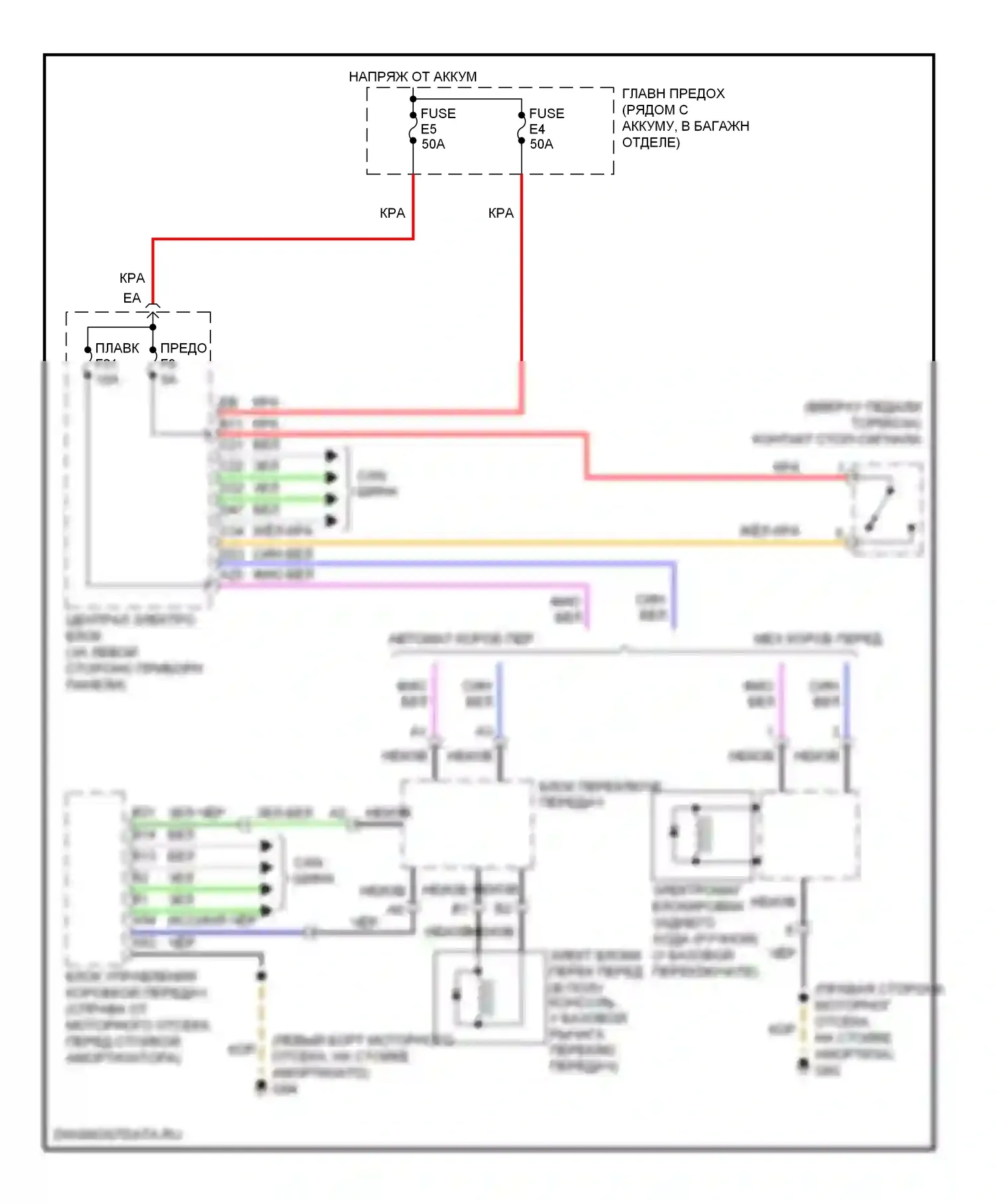 Блокировка селектора — Электросхема блокировки селектора — Электросхема блокировки селектора. Volvo XC70 I рестайлинг (2004-2007)