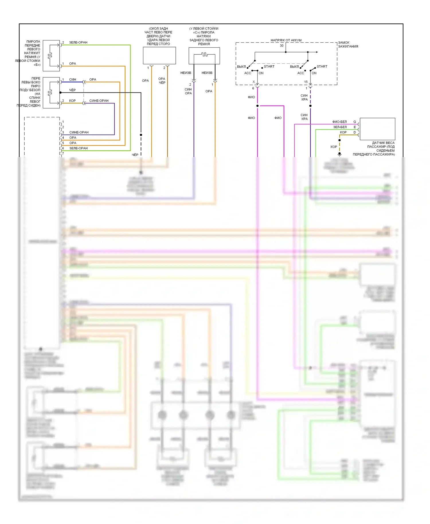 Подушки безопасности — Электросхема подушек безопасности — Электросхема подушек безопасности (1 из 2). Volvo XC70 I рестайлинг (2004-2007)