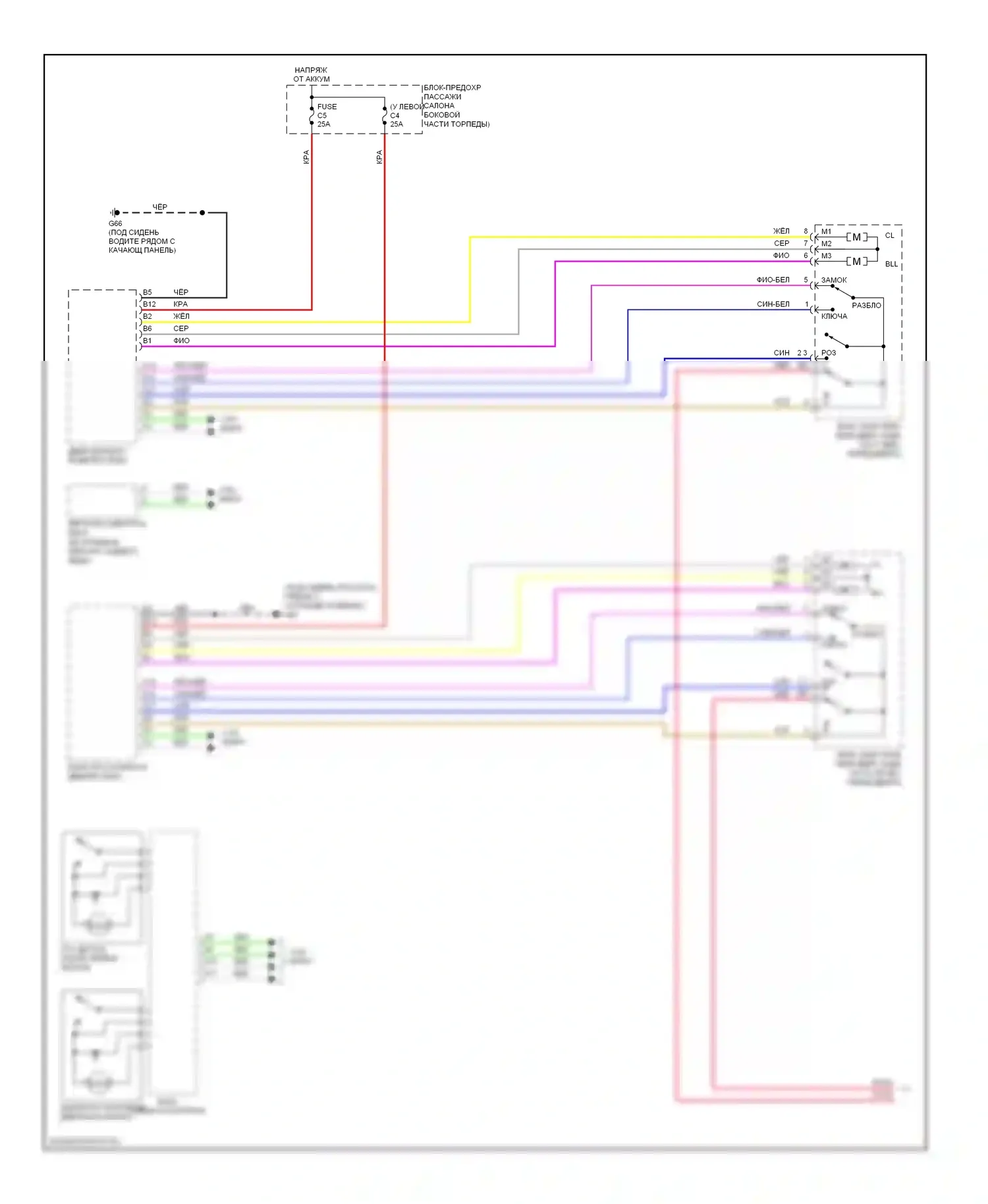 Центральный замок — Электросхема центрального замка — Электросхема центрального замка (1 из 2). Volvo XC70 I рестайлинг (2004-2007)