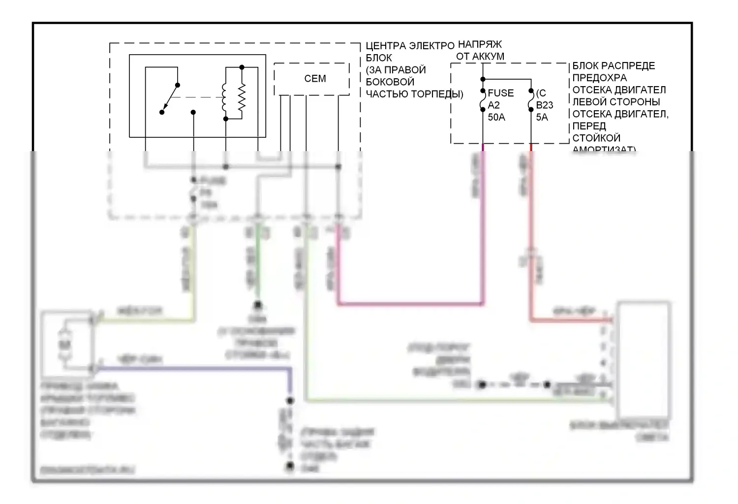 Багажник, задняя дверь, лючок топливного бака — Электросхема открытия лючка топливного бака — Электросхема открытия лючка топливного бака. Volvo XC70 II рестайлинг (2013-2016)