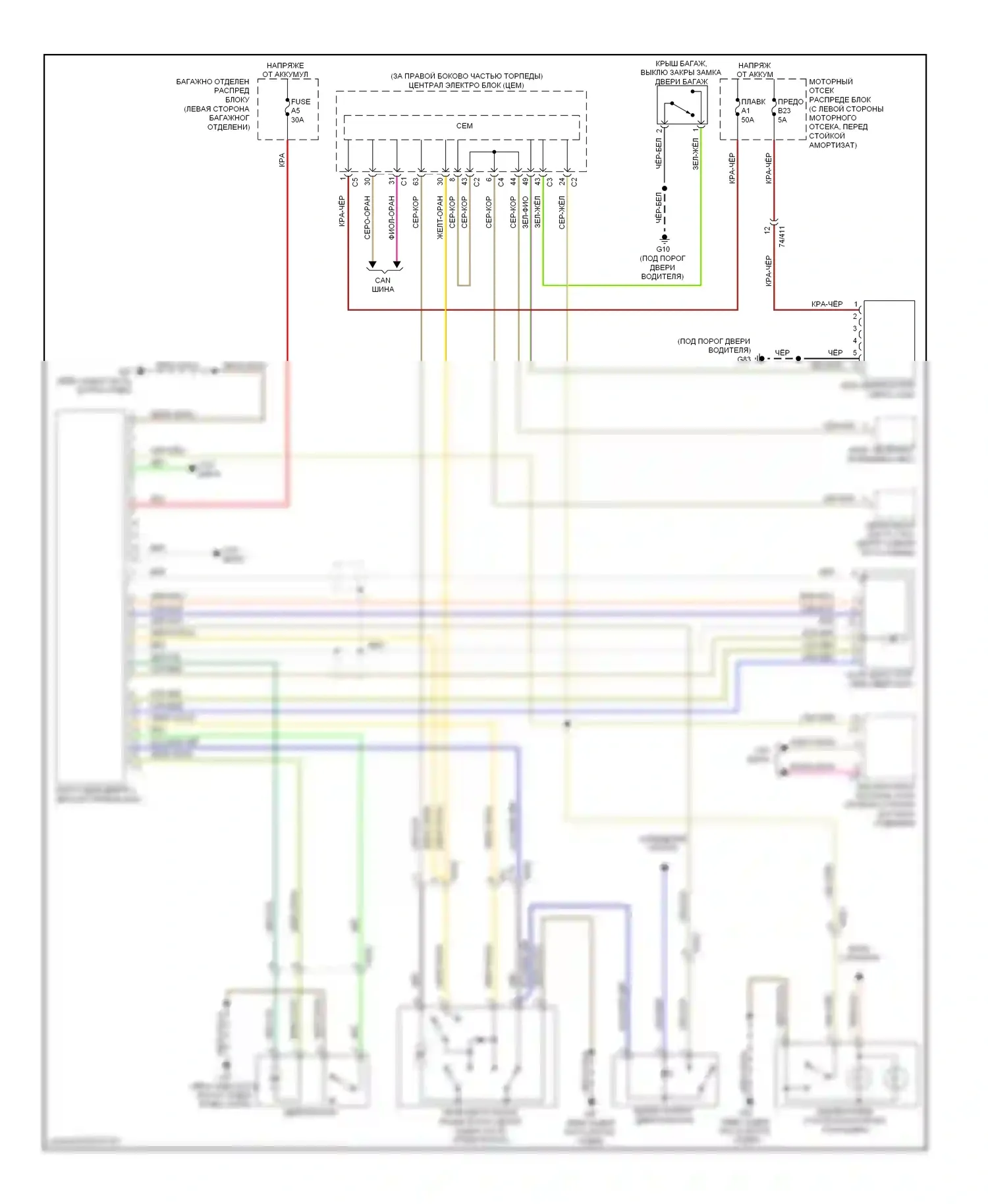 Багажник, задняя дверь, лючок топливного бака — Электросхема разблокировки багажника/задней двери — Электросхема разблокировки багажника/задней двери. Volvo XC70 II рестайлинг (2013-2016)