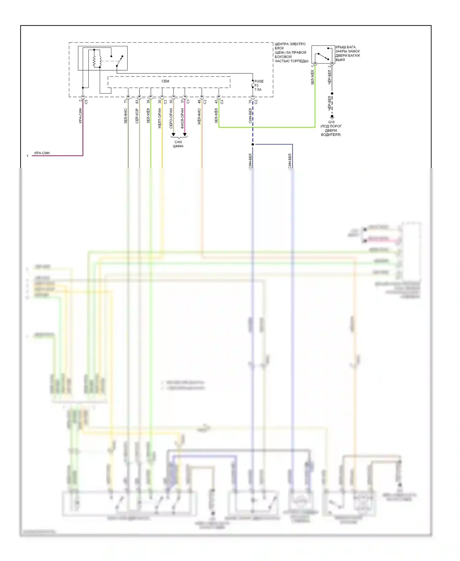 Багажник, задняя дверь, лючок топливного бака — Электросхема разблокировки багажника/двери багажника — Электросхема разблокировки багажника/двери багажника (2 из 2). Volvo XC70 II (2007-2013)