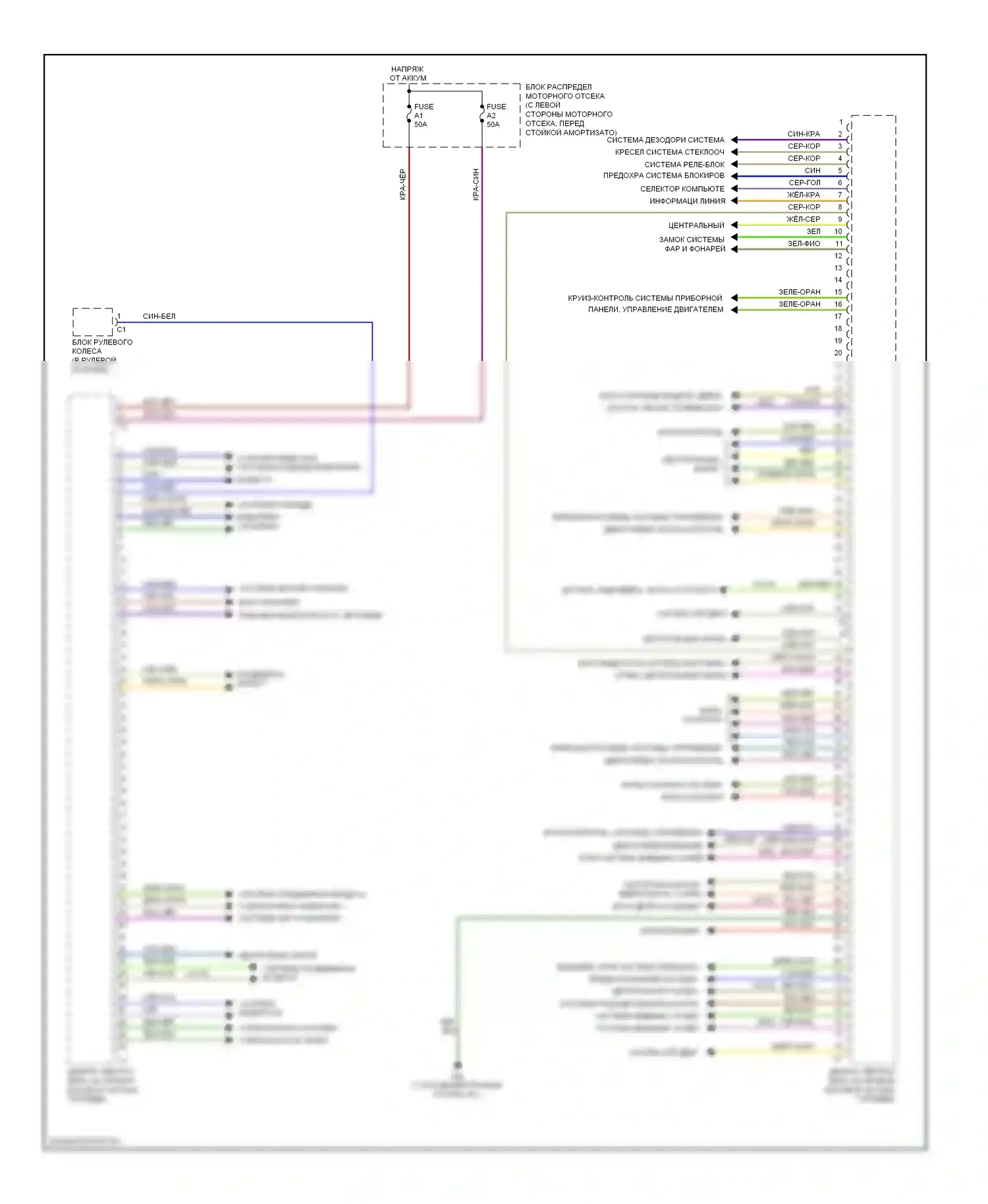 Блоки управления кузовом — Электросхема блоков управления кузовом — Электросхема блоков управления кузовом (2 из 2). Volvo XC70 II (2007-2013)
