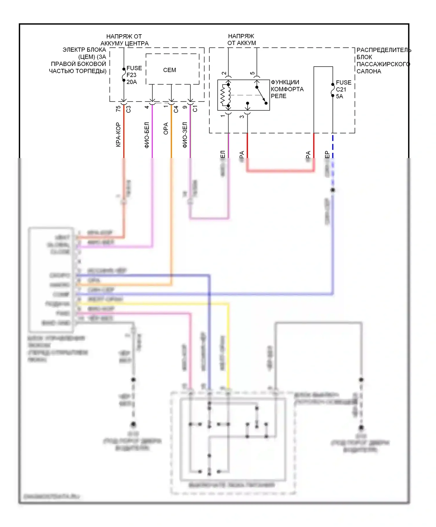 Складная крыша/люк — Электросхема складной крыши/люка — Электросхема складной крыши/люка. Volvo XC70 II (2007-2013)