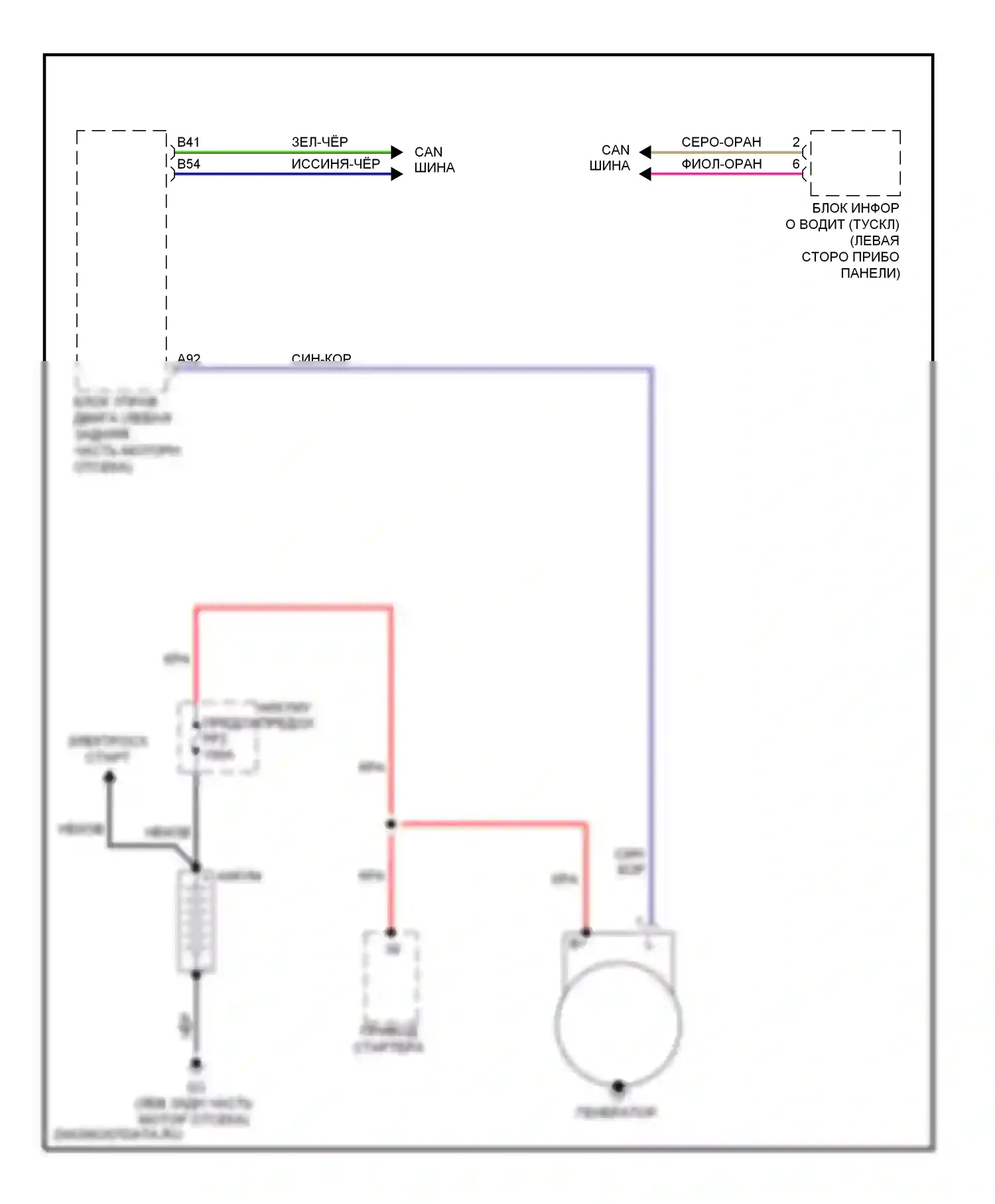 Стартер/генератор — Электросхема генератора — Электросхема генератора. Volvo XC70 II (2007-2013)