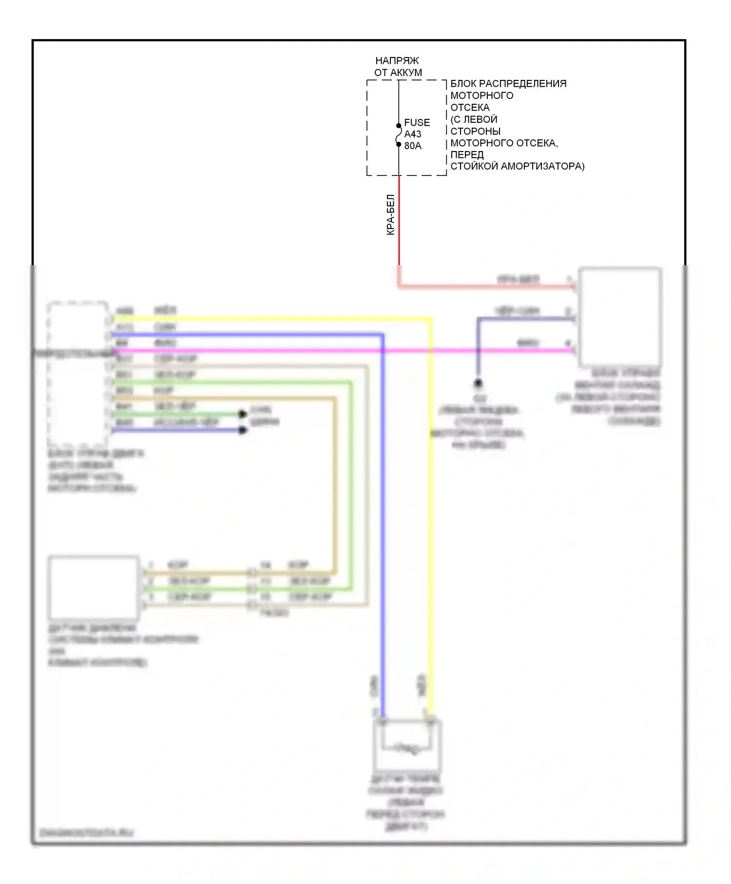 Вентилятор охлаждения — Электросхема вентилятора охлаждения — Электросхема вентилятора охлаждения. Volvo XC70 II (2007-2013)
