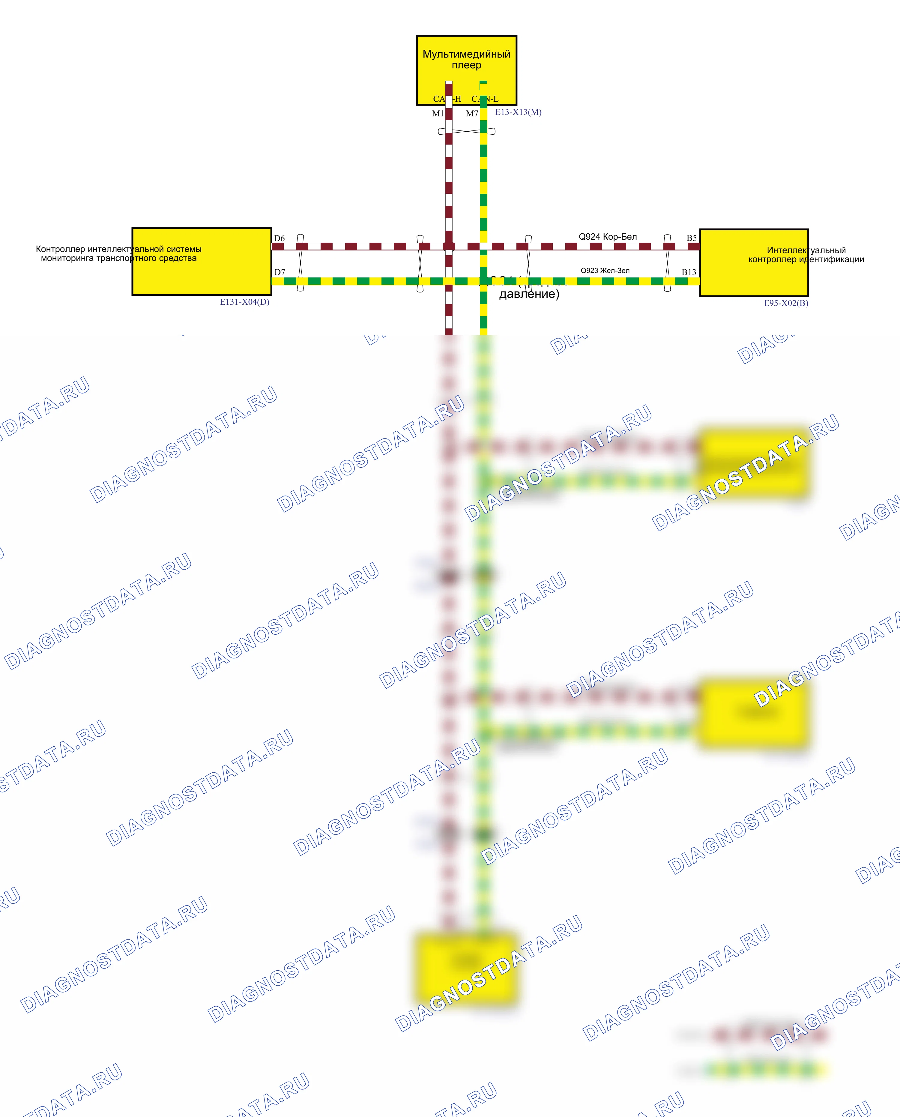 Шина Коммуникация - L2(E15BE) — Электросхема шины коммуникации - l2(e15be) — Электросхема шины коммуникации - l2(e15be), Схема 8 из 14. Wey Coffee 01 I рестайлинг (2023-2026)