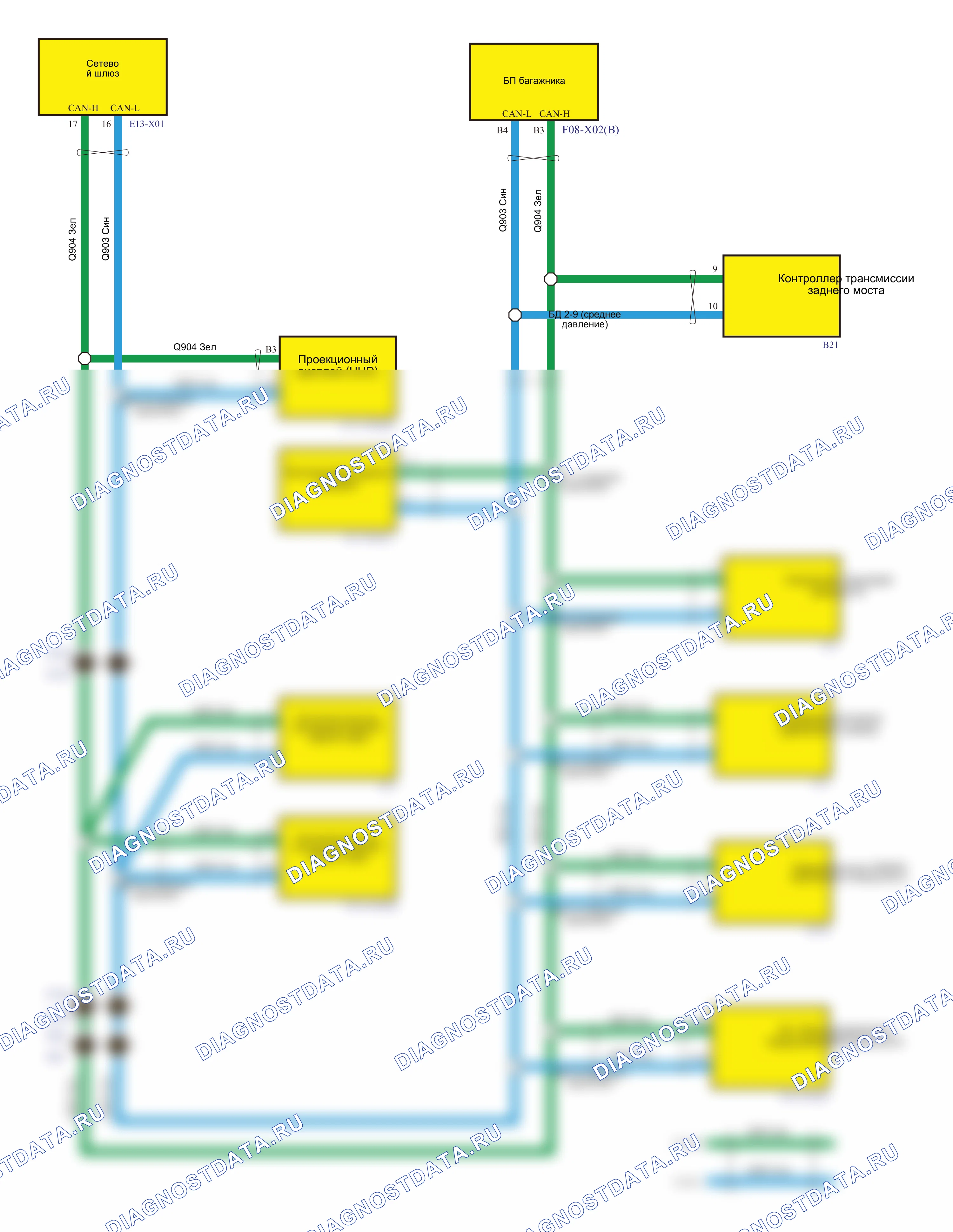 Шина Коммуникация - L2(E15BE) — Электросхема шины коммуникации - l2(e15be) — Электросхема шины коммуникации - l2(e15be), Схема 3 из 14. Wey Coffee 01 I рестайлинг (2023-2026)