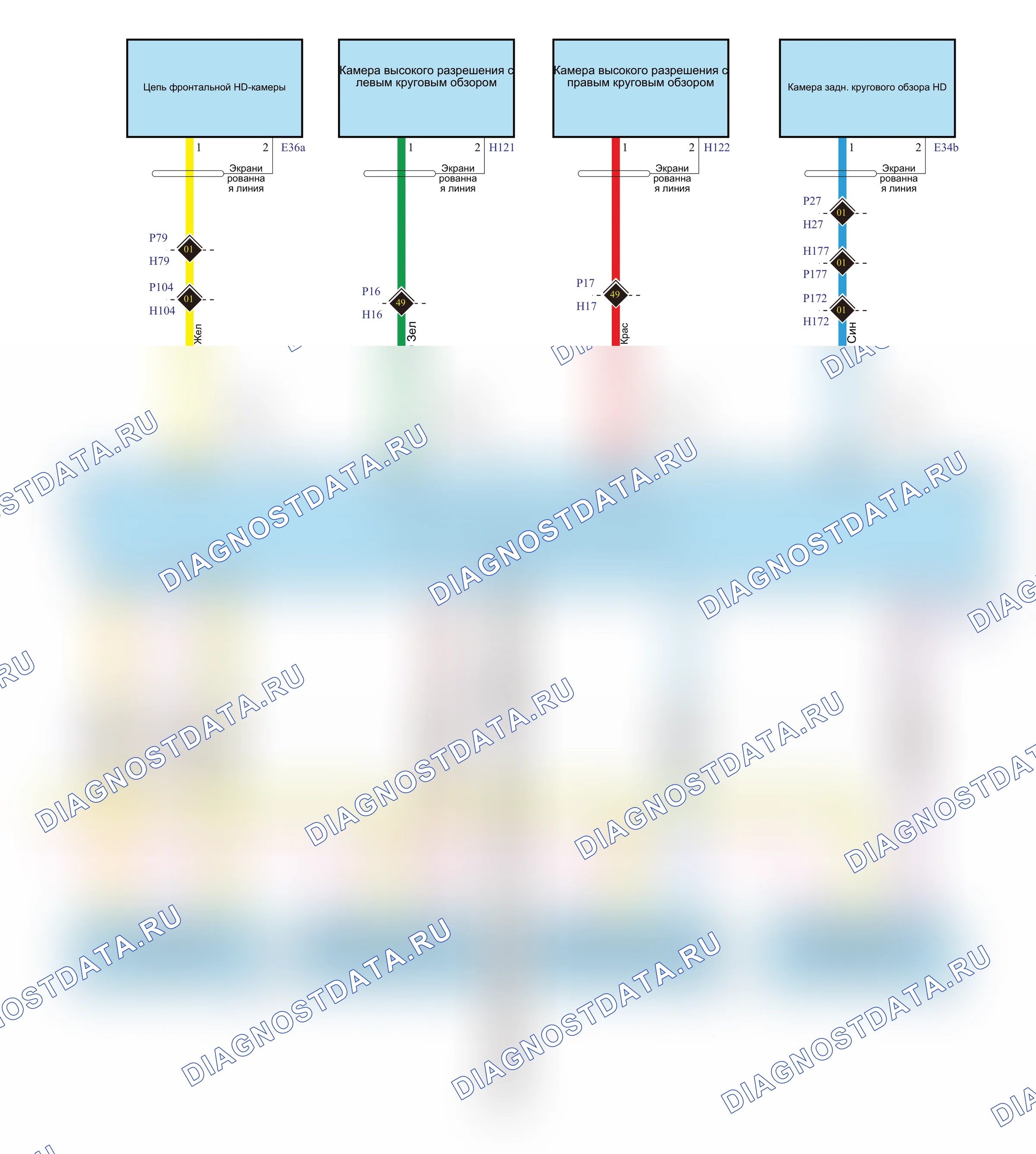Камера 360° (AVM) — Электросхема камеры 360° — Электросхема камеры 360°, Схема 3 из 5. Wey Latte I (2021-2024)