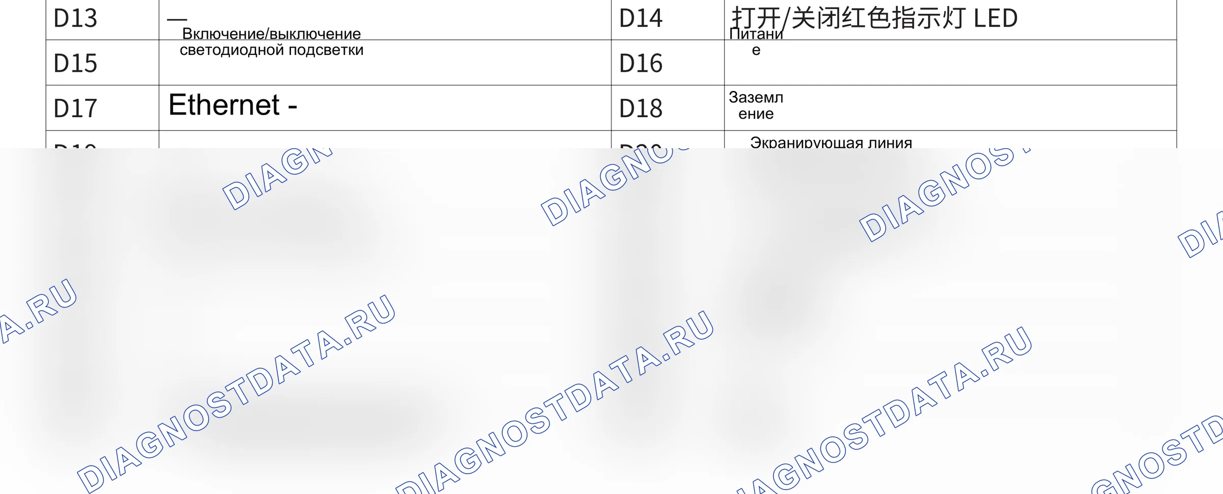 T-BOX(4G) — Электросхема t-box(4g) — Электросхема t-box(4g), Схема 4 из 4. Wey Latte I (2021-2024)