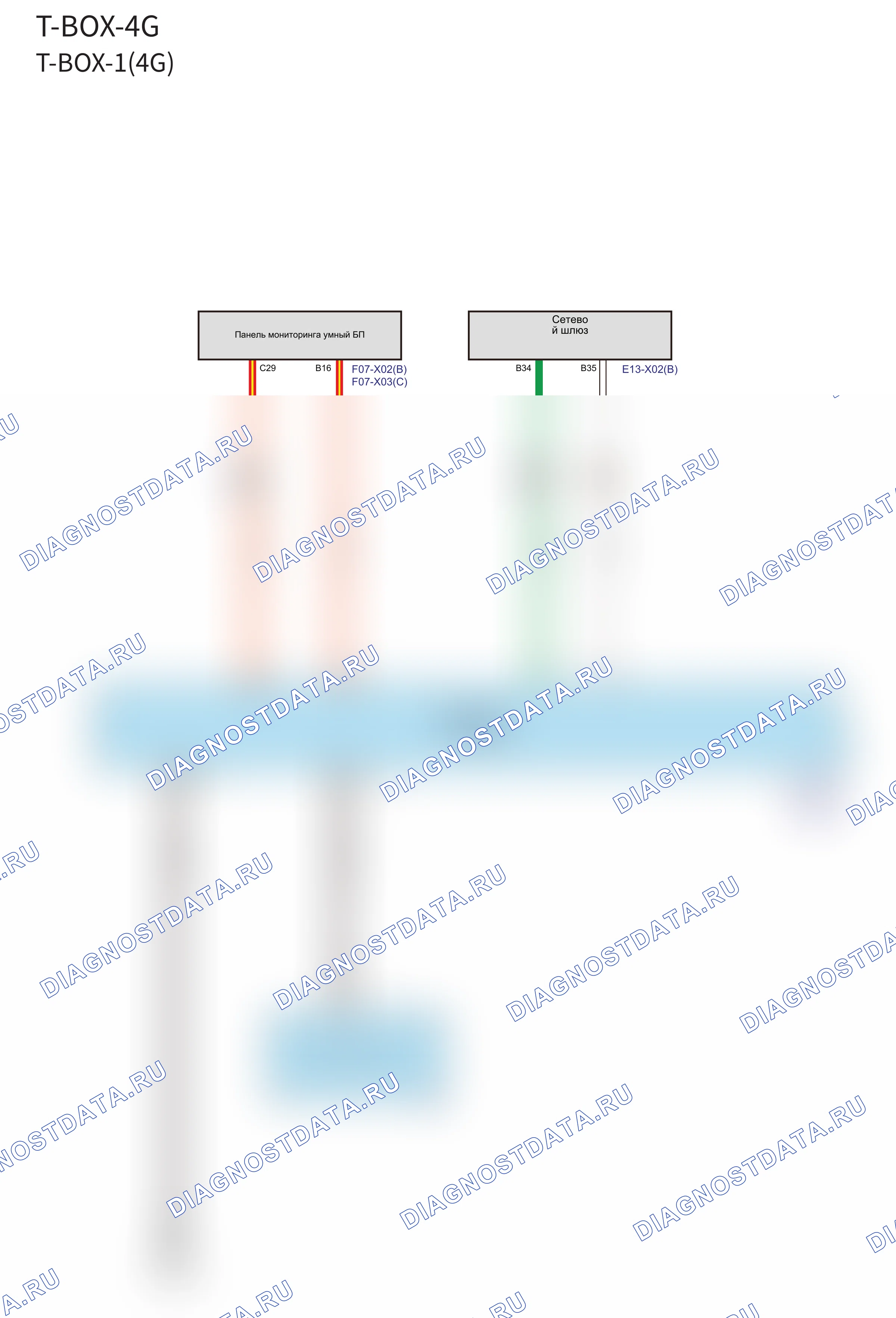T-BOX-4G — Электросхема t-box-4g — Электросхема t-box-4g, Схема 1 из 2. Wey Macchiato I (2021-2026)