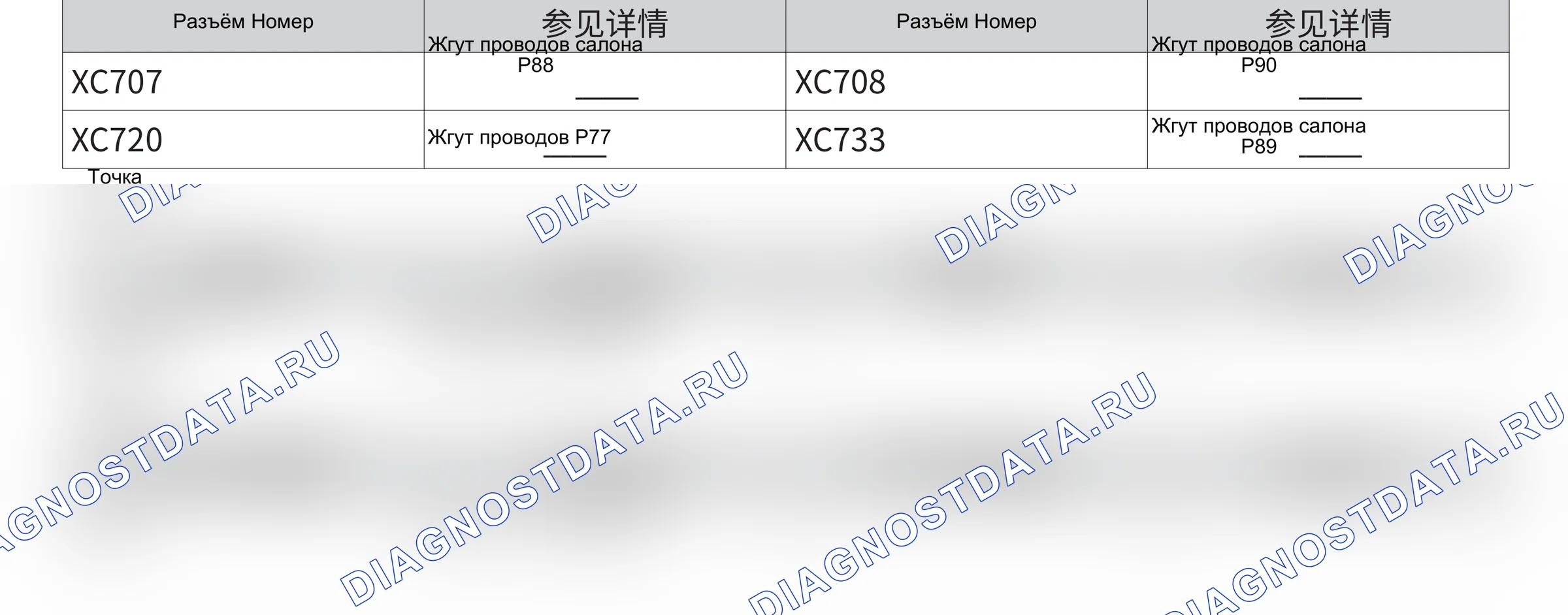 Бортовое зарядное устройство (OBC) — Электросхема бортового зарядного устройства (obc) — Электросхема бортового зарядного устройства (obc), Схема 2 из 2. Wey P8 I (2018-2020)