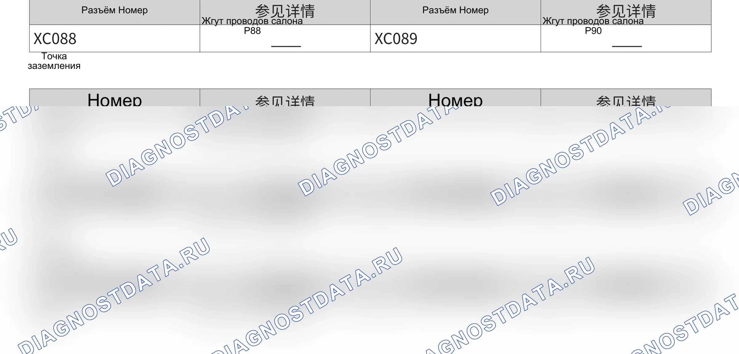 Задний вспомогательный радар — Электросхема заднего вспомогательного радара — Электросхема заднего вспомогательного радара, Схема 2 из 2. Wey P8 I (2018-2020)