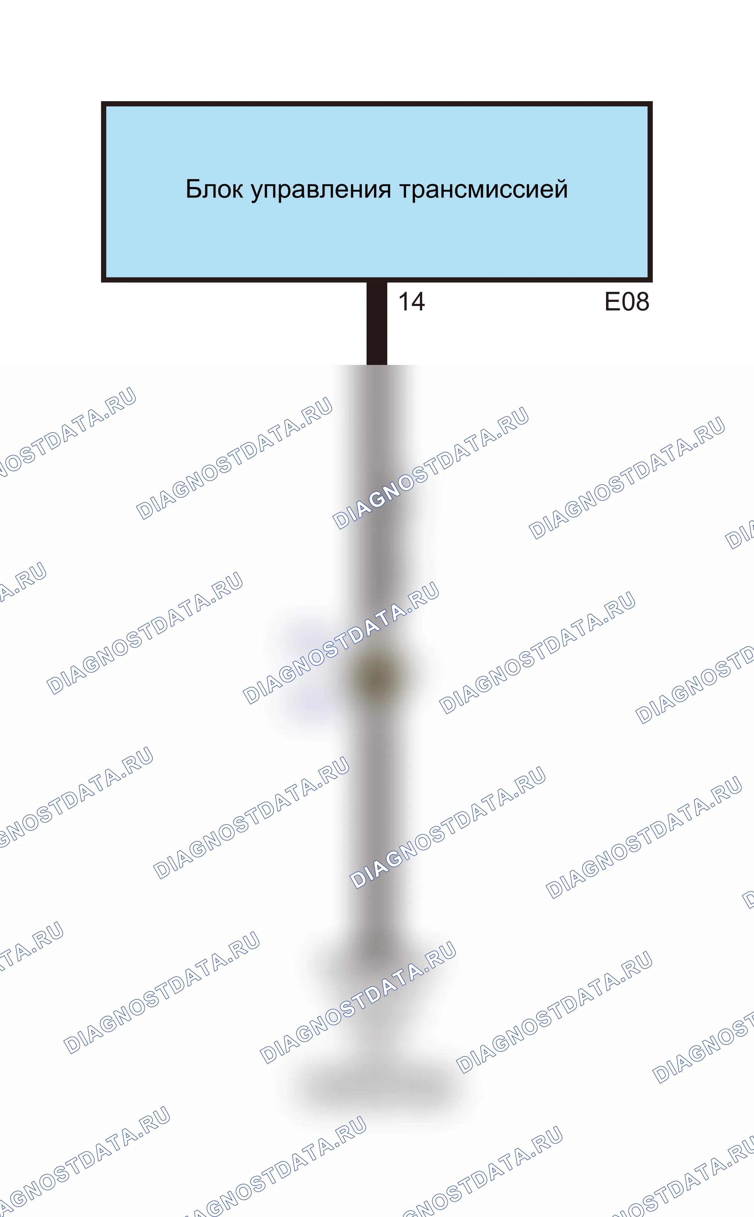 Точки заземления — Точки заземления — GND08 — Точки заземления — GND08. Wey Tank 300 I (2015-2026)
