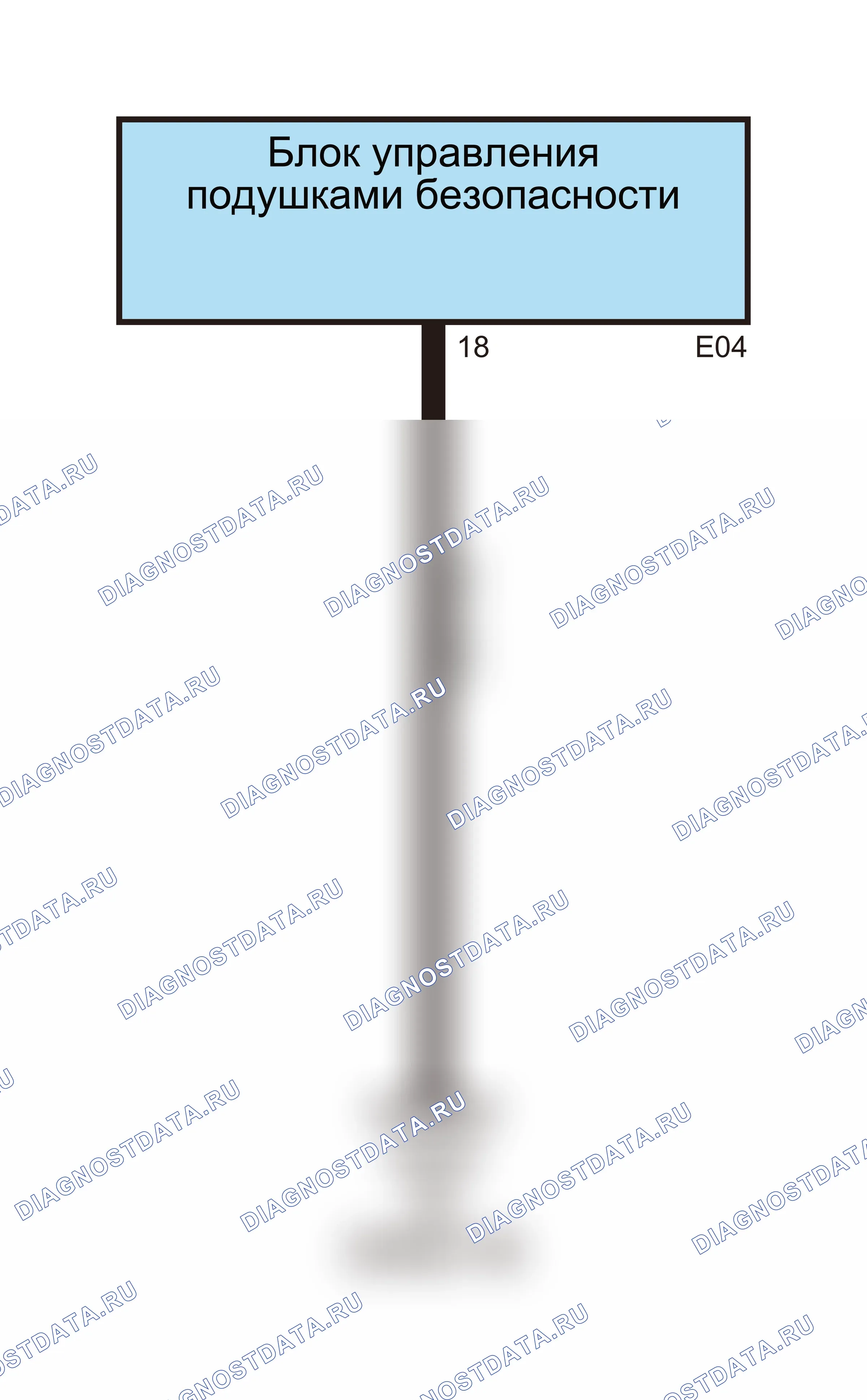 Точки заземления — Точки заземления — GND18 — Точки заземления — GND18. Wey Tank 300 I (2015-2026)