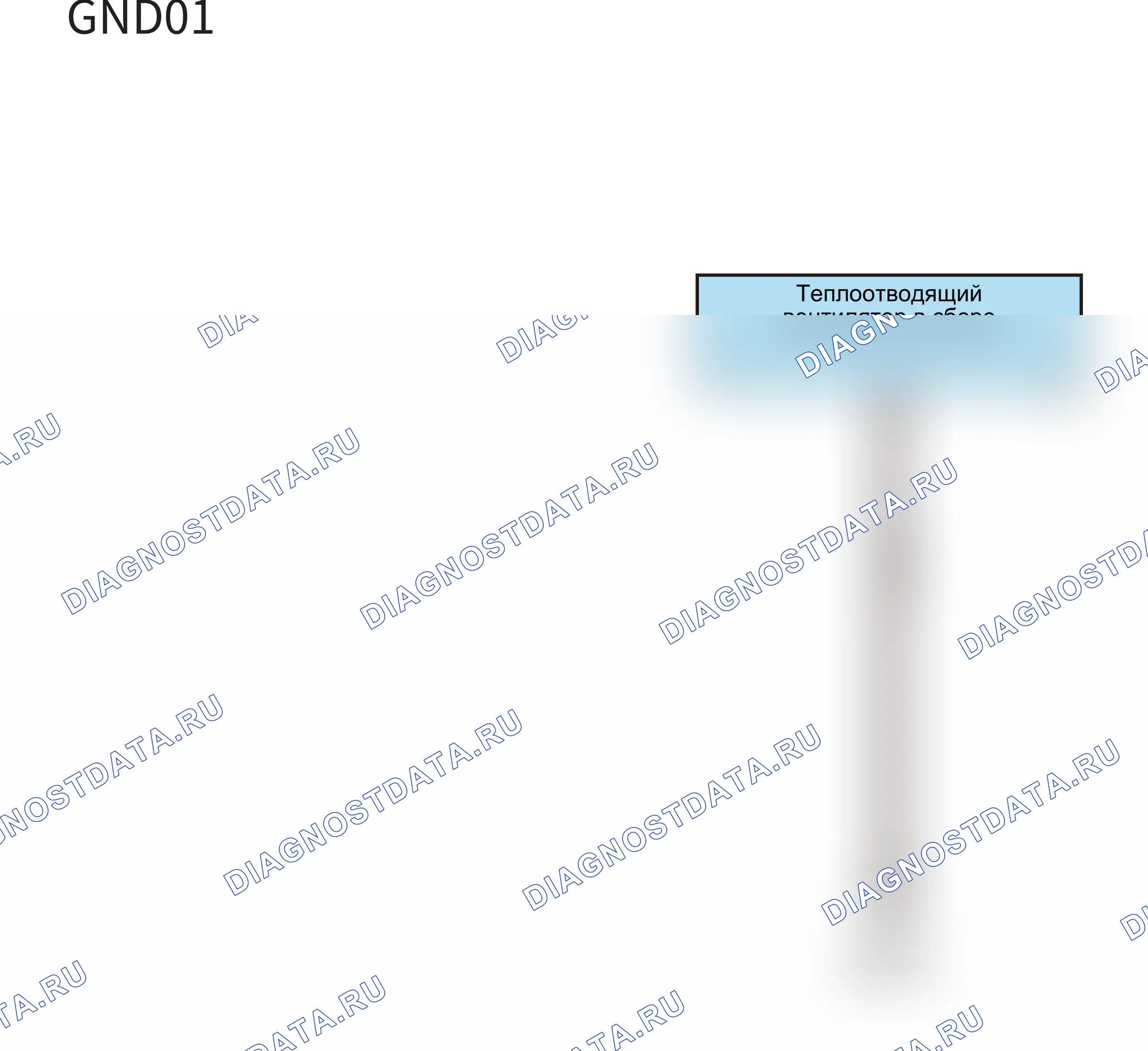 Точки заземления — Точки заземления — GND01 — Точки заземления — GND01. Wey Tank 300 I (2015-2026)