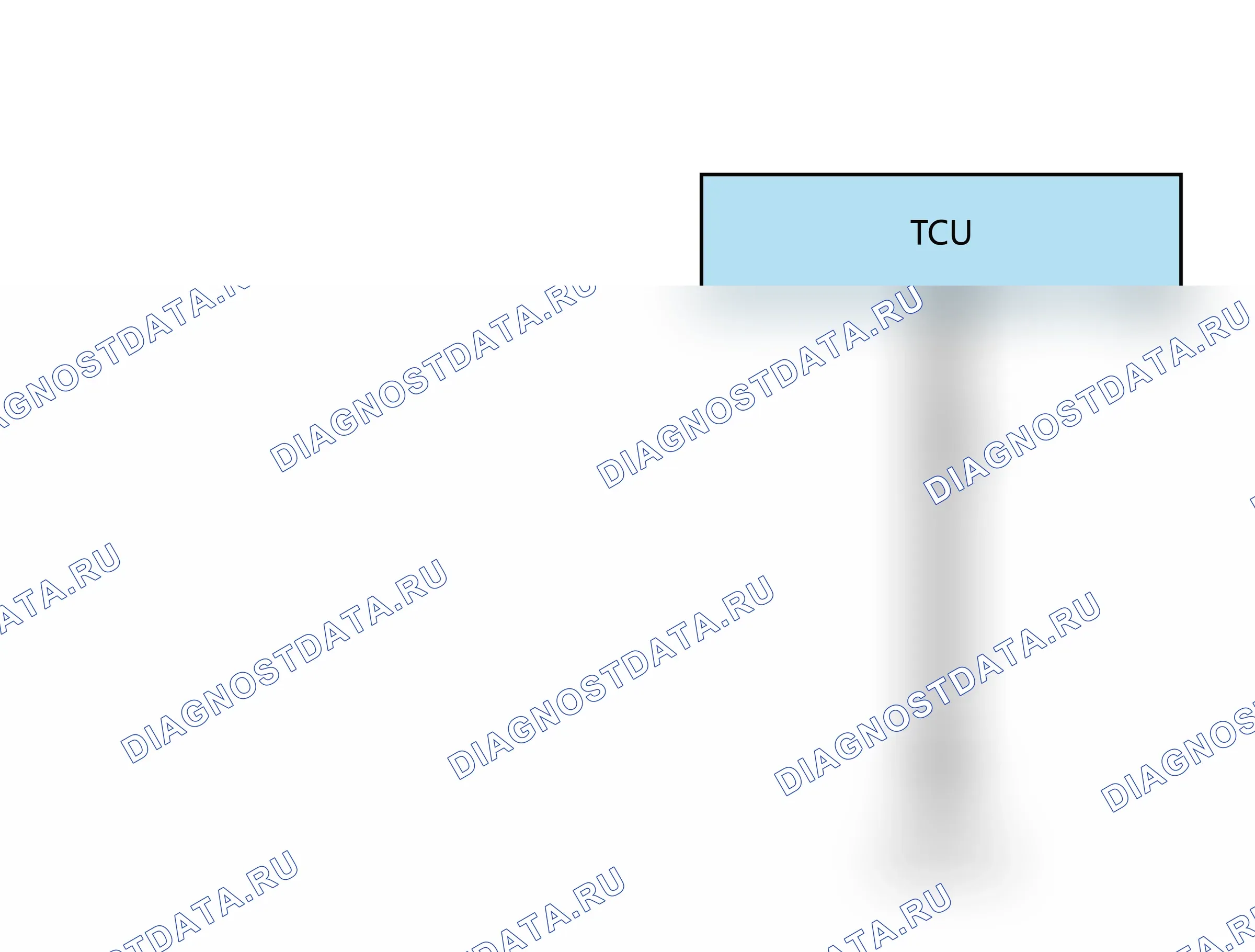 Точки заземления — Точки заземления — GND28 — Точки заземления — GND28. Wey VV5 I (2017-2022)