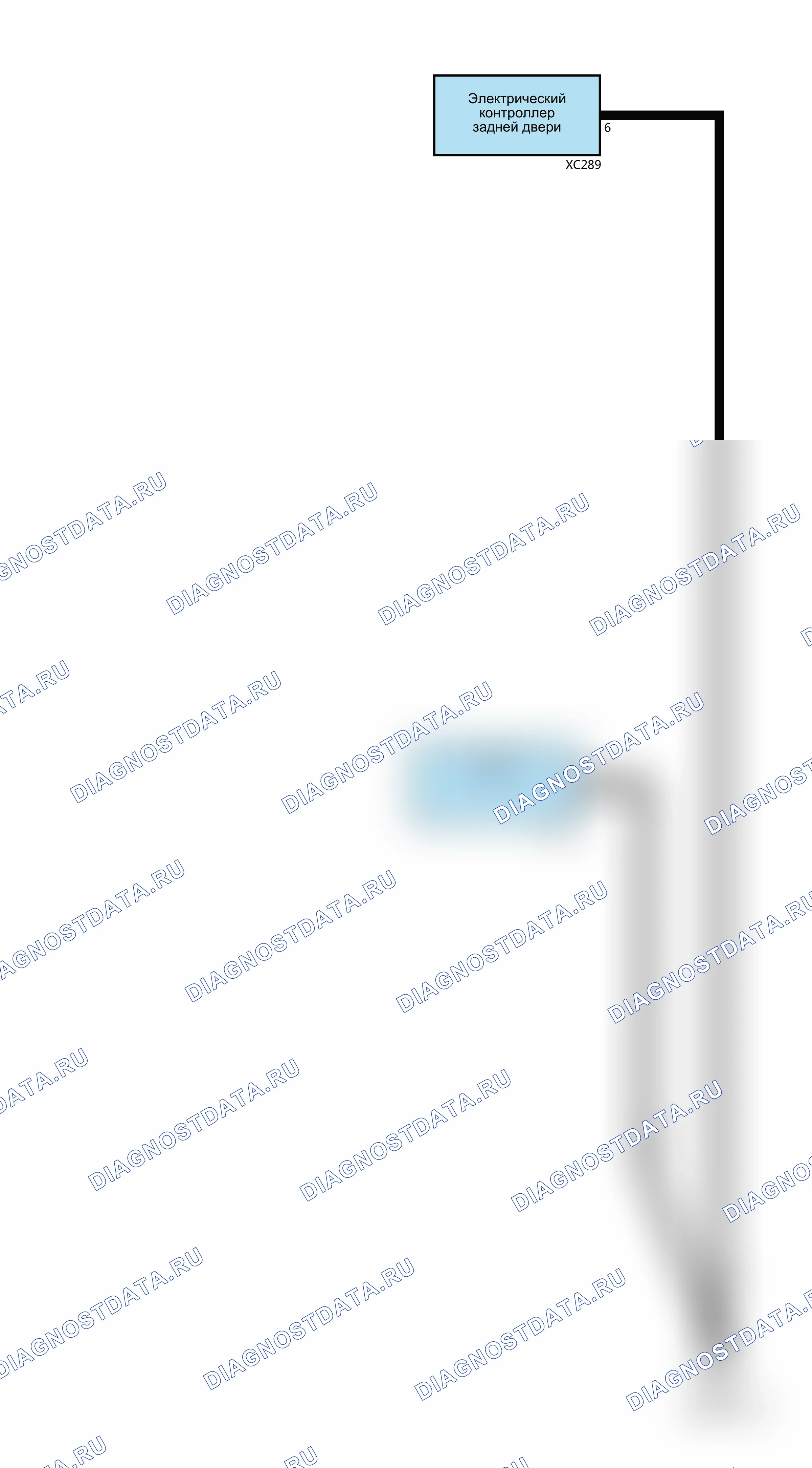 Точки заземления — Точки заземления — GND19 — Точки заземления — GND19. Wey VV5 I (2017-2022)
