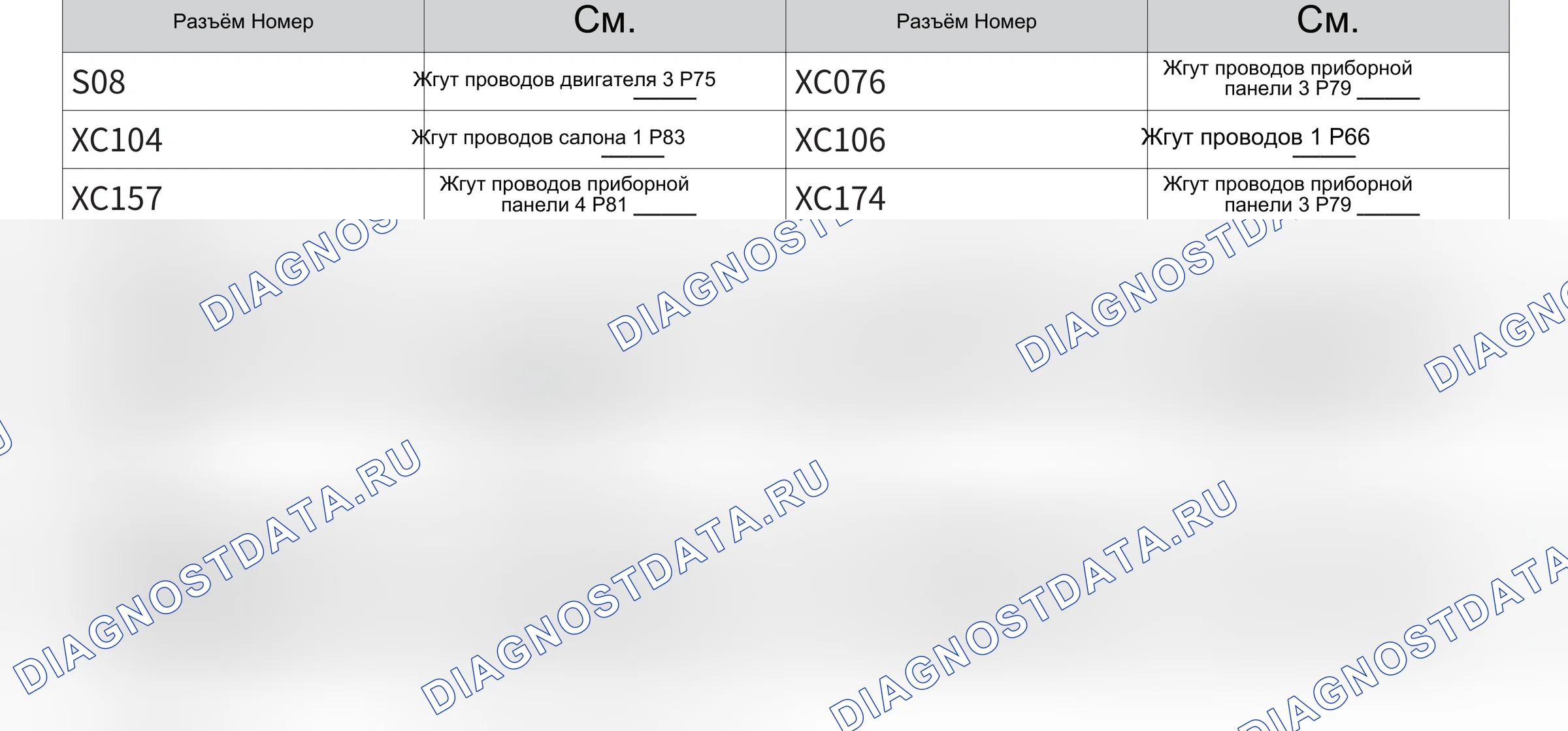 Комбинация приборов (GW4C20B) — Электросхема комбинации приборов (gw4c20b) — Электросхема комбинации приборов (gw4c20b), Схема 3 из 3. Wey VV5 I (2017-2022)