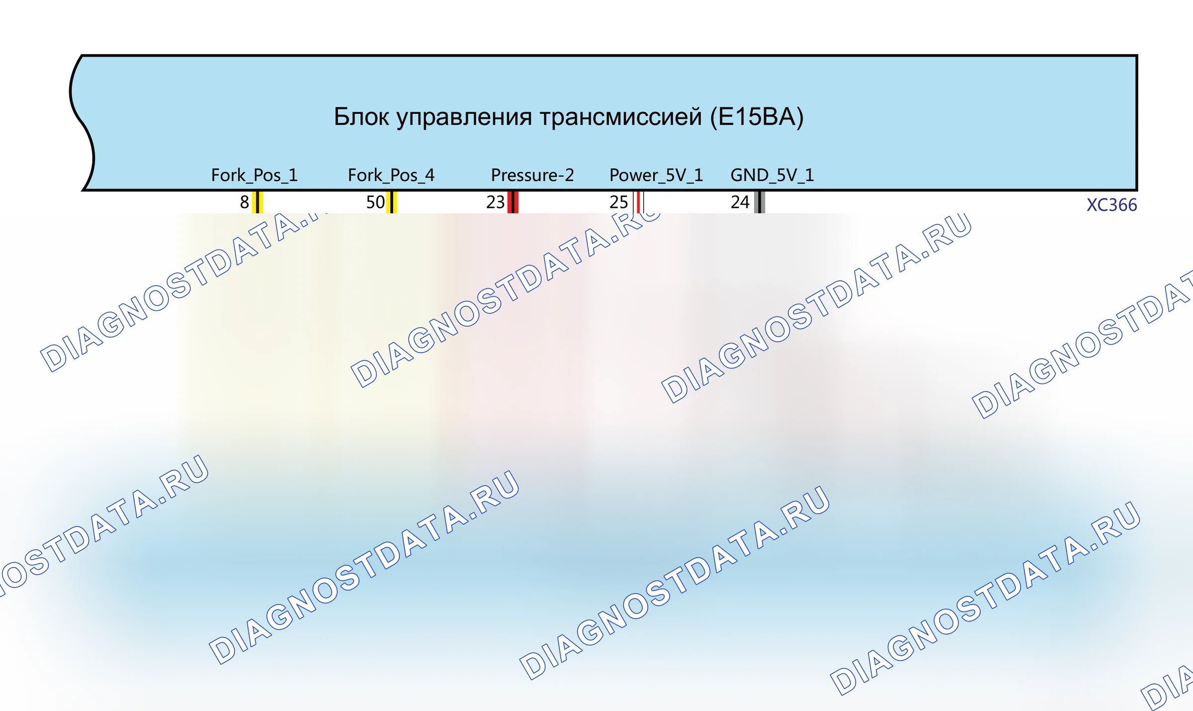 Коробка передач — Электросхема коробки передач — Электросхема коробки передач, Схема 5 из 5. Wey VV5 I (2017-2022)