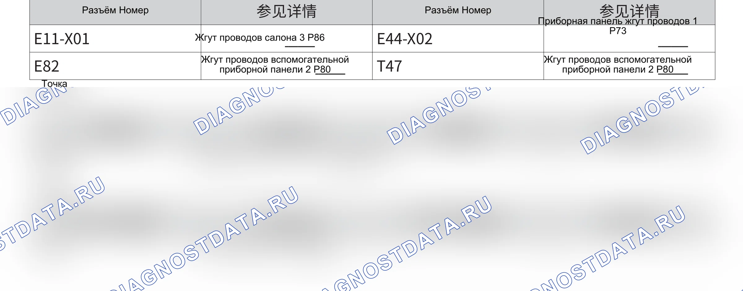 Беспроводная зарядная система для мобильных телефонов — Электросхема беспроводной зарядной системы для мобильных телефонов — Электросхема беспроводной зарядной системы для мобильных телефонов, Схема 2 из 2. Wey VV6 I (2018-2022)