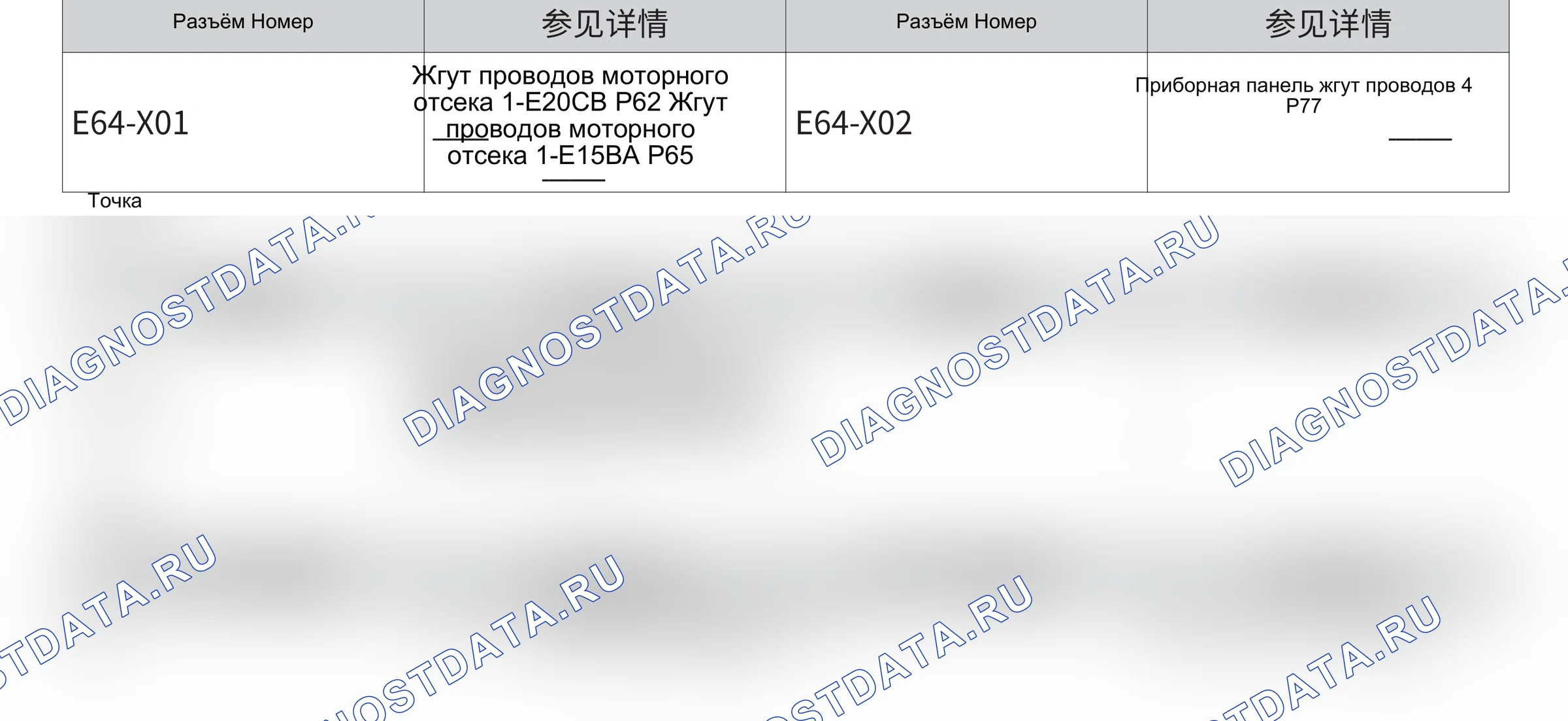 Электроусилитель руля (EPS) — Электросхема электроусилителя руля — Электросхема электроусилителя руля, Схема 2 из 2. Wey VV6 I (2018-2022)