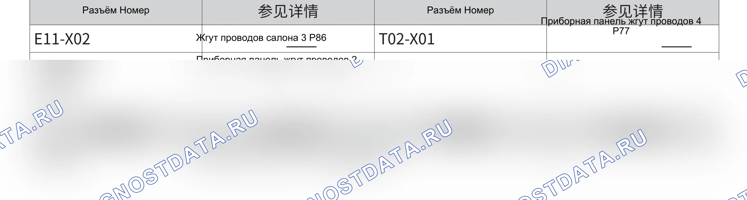 Комбинированный выключатель — Электросхема комбинированного выключателя — Электросхема комбинированного выключателя, Схема 3 из 3. Wey VV6 I (2018-2022)