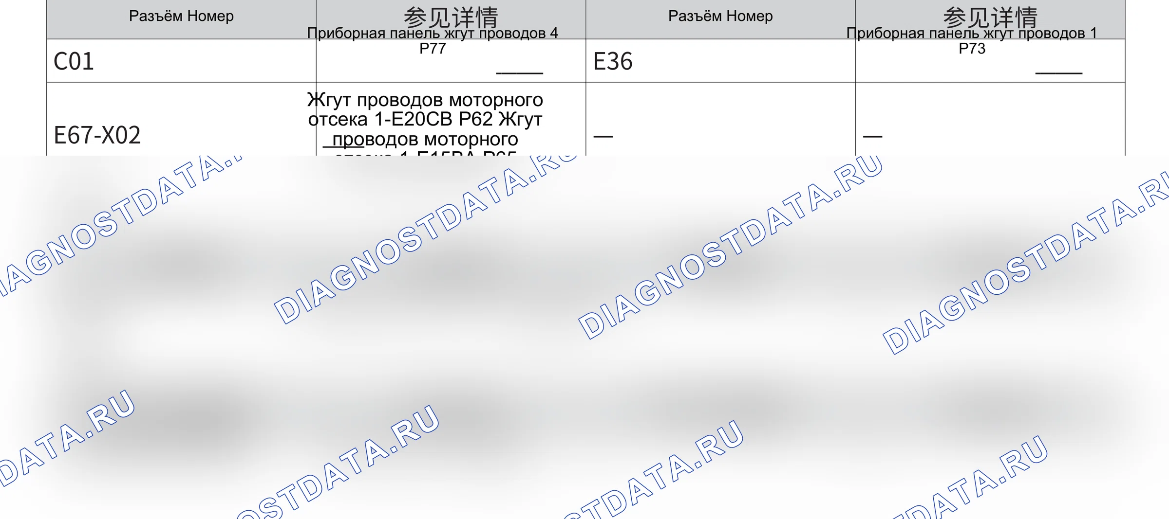 Сетевой шлюз Диагностический интерфейс — Электросхема сетевой шлюза диагностического интерфейса — Электросхема сетевой шлюза диагностического интерфейса, Схема 2 из 2. Wey VV6 I (2018-2022)
