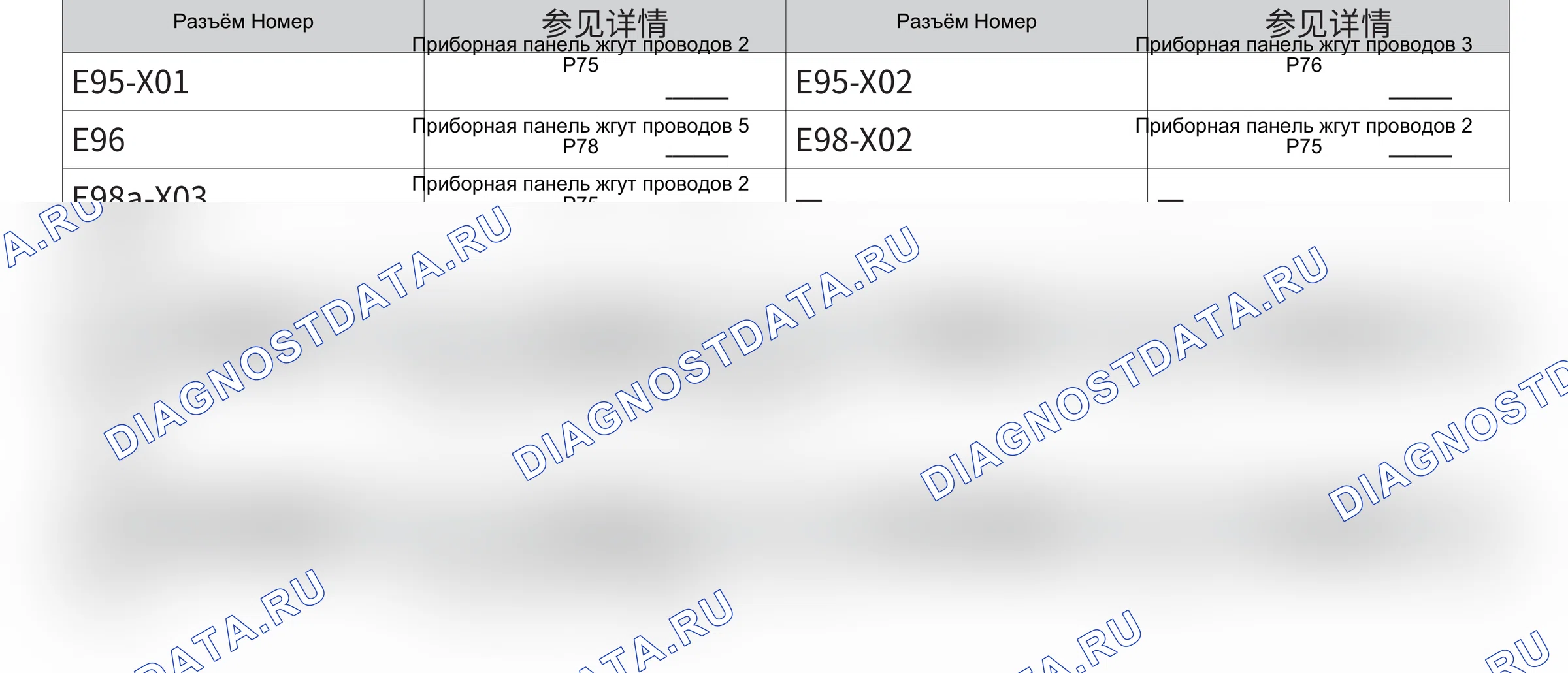 Система распознавания лиц — Электросхема системы распознавания лиц — Электросхема системы распознавания лиц, Схема 2 из 2. Wey VV6 I (2018-2022)