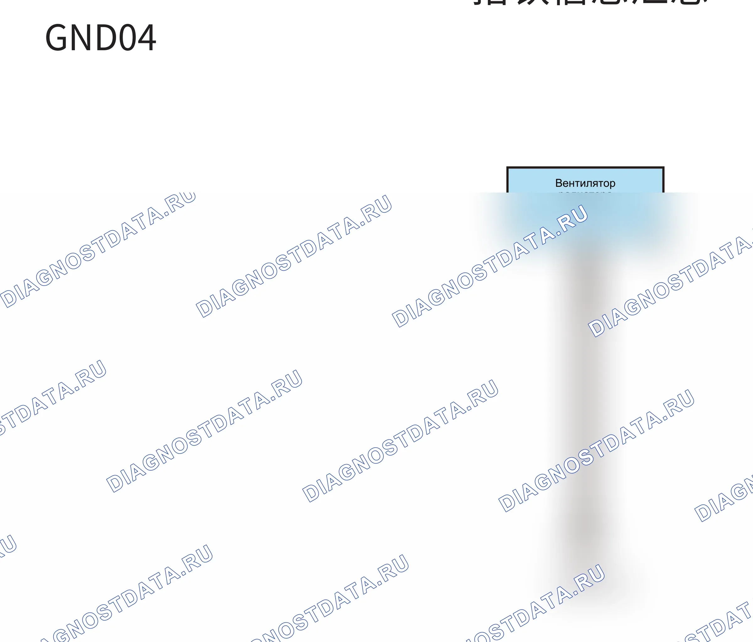 Точки заземления — Точки заземления — GND04 — Точки заземления — GND04. Wey VV6 I (2018-2022)