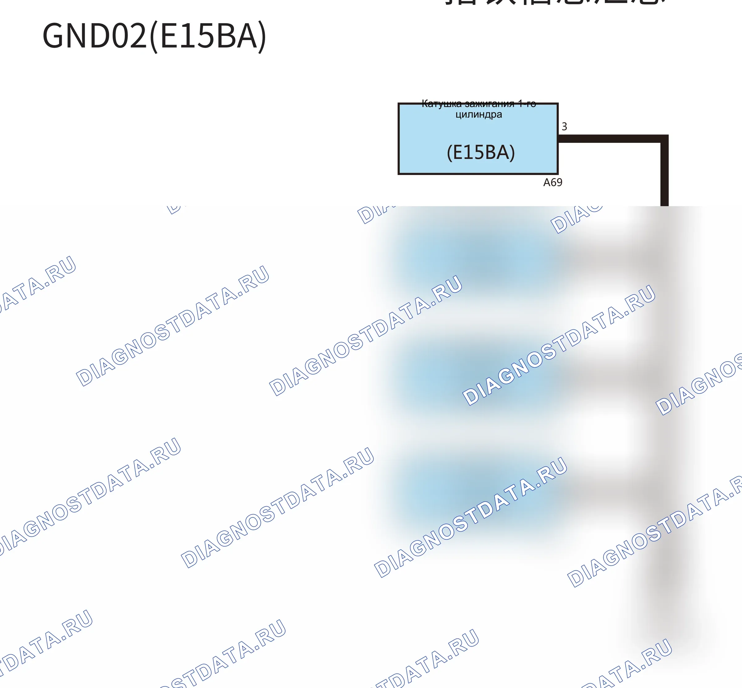 Точки заземления — Точки заземления — GND02(E15BA) — Точки заземления — GND02(E15BA). Wey VV6 I (2018-2022)
