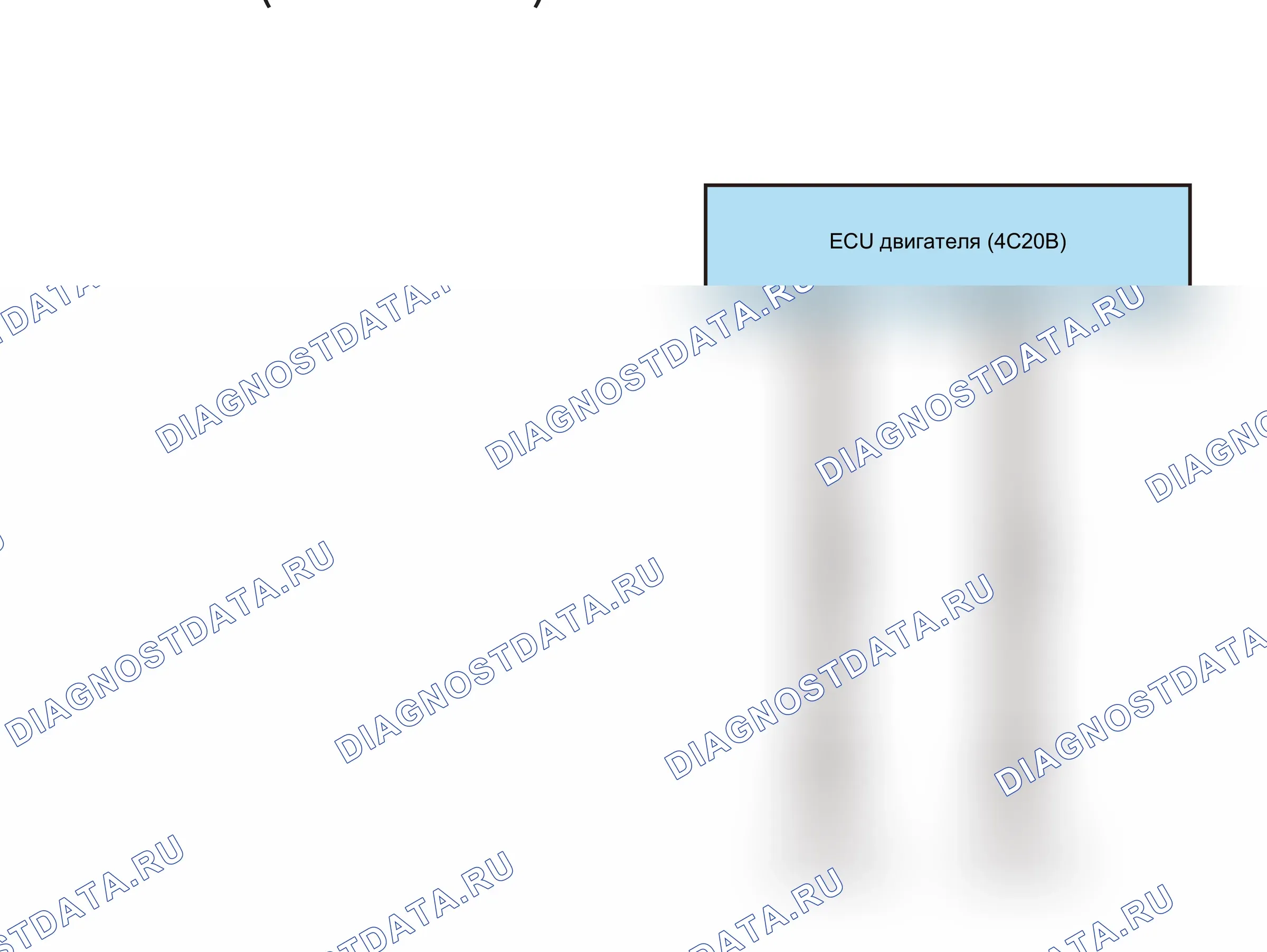 Точки заземления — Точки заземления — GND10(GW4C20B) — Точки заземления — GND10(GW4C20B). Wey VV6 I (2018-2022)