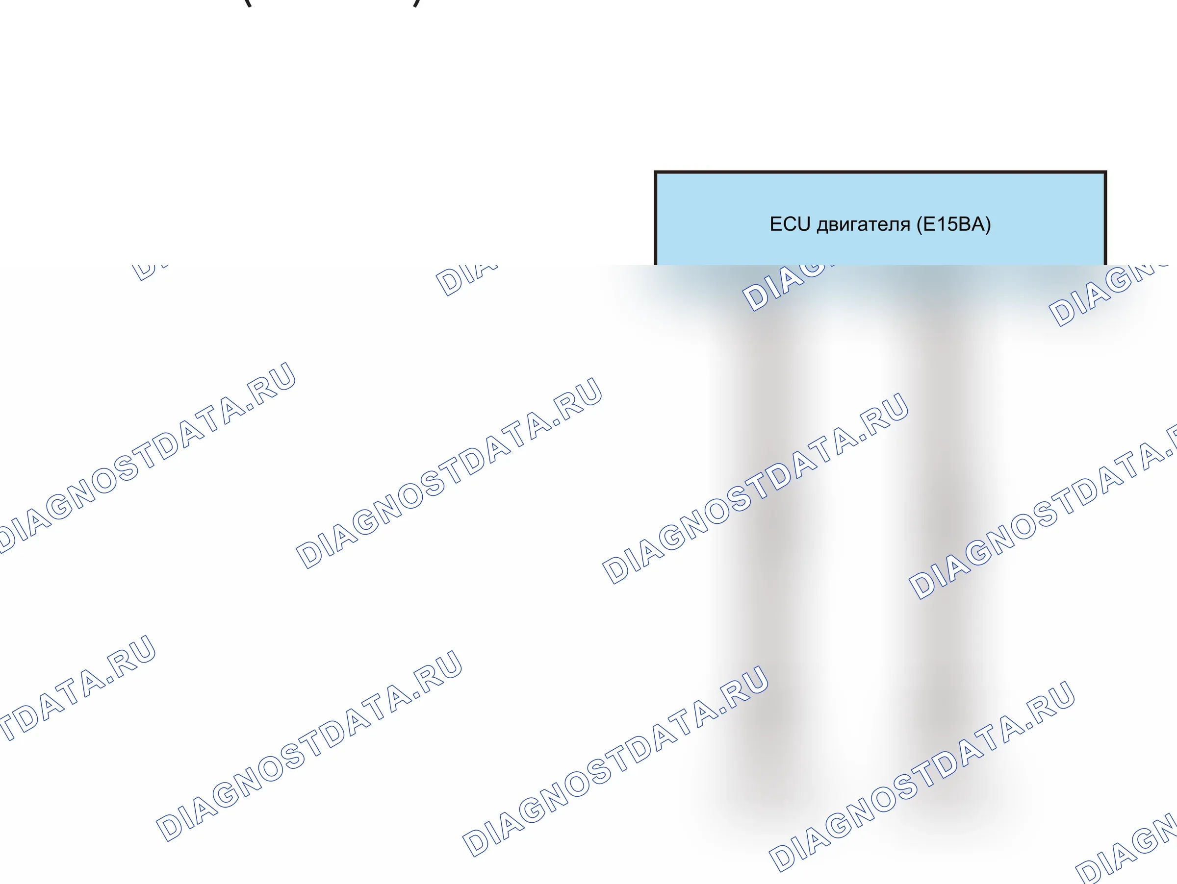 Точки заземления — Точки заземления — GND10(E15BA) — Точки заземления — GND10(E15BA). Wey VV6 I (2018-2022)