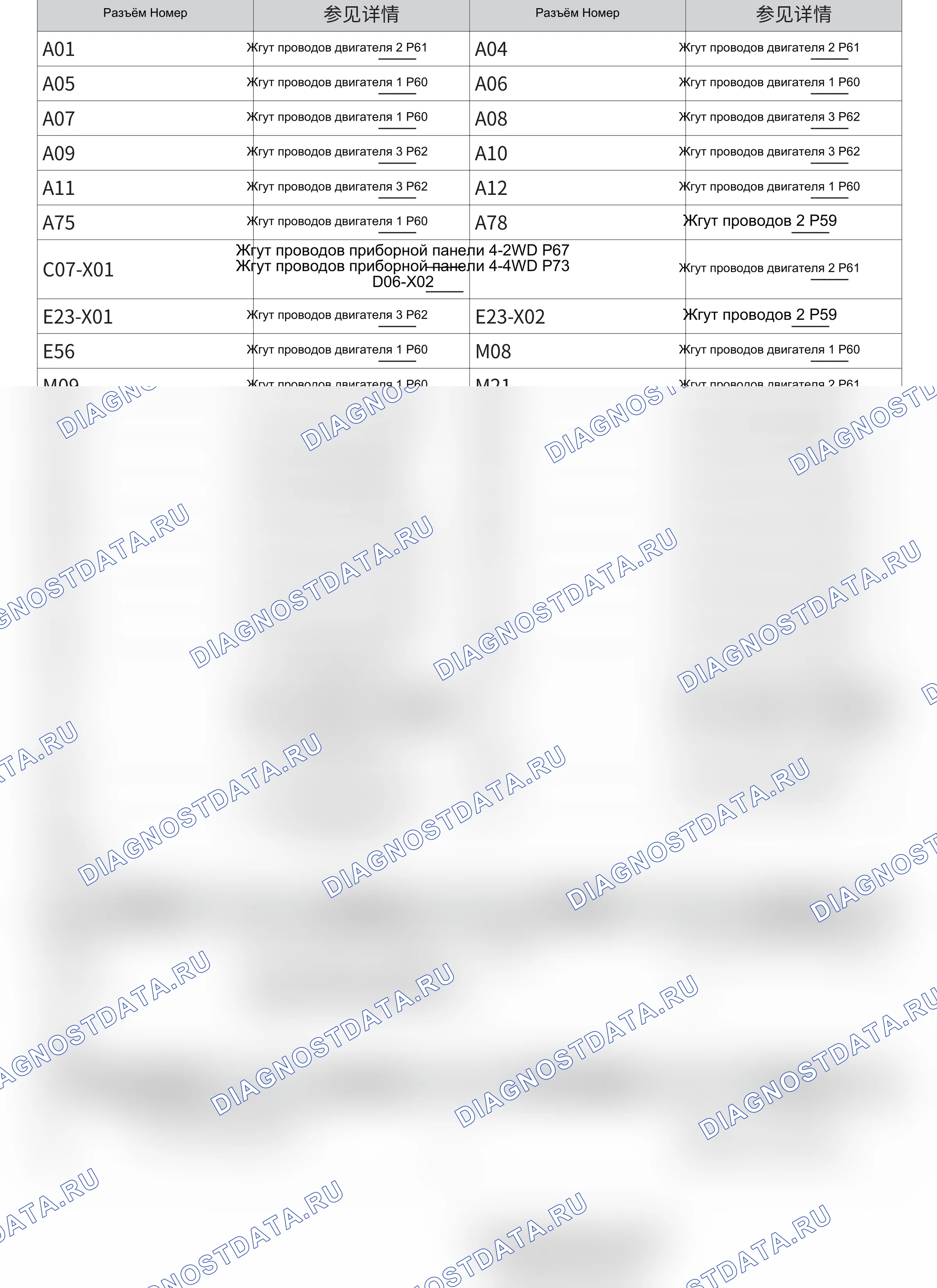 Управление двигателем — Электросхема управления двигателем (GW4C20B) — Электросхема управления двигателем (GW4C20B), Схема 9 из 10. Wey VV6 I (2018-2022)