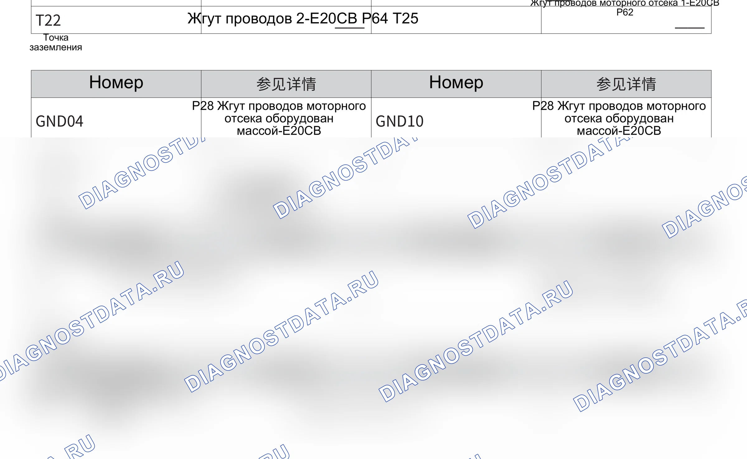 Управление двигателем — Электросхема управления двигателем (E20CB) — Электросхема управления двигателем (E20CB), Схема 10 из 10. Wey VV6 I (2018-2022)