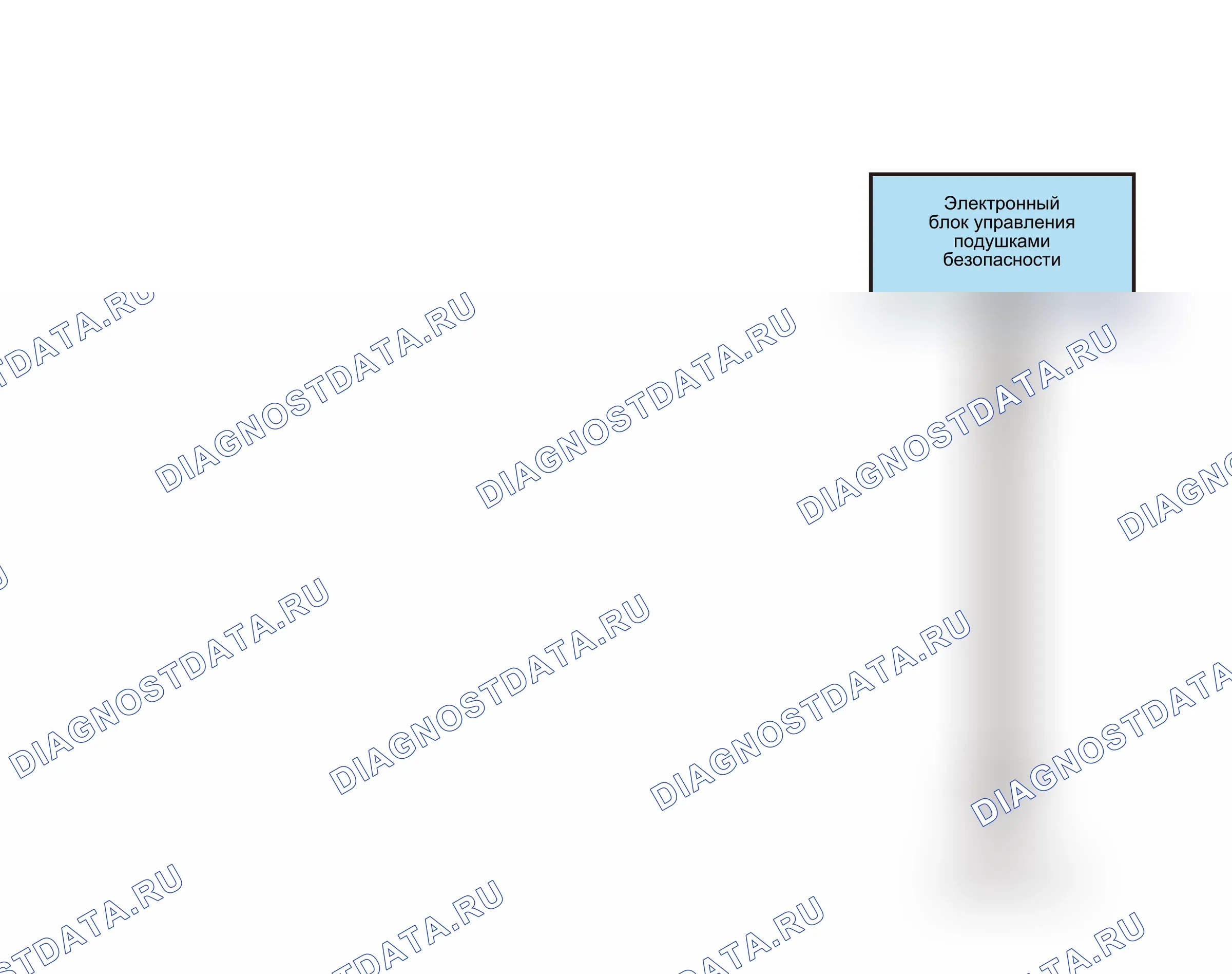 Точки заземления — Точки заземления — GND19 — Точки заземления — GND19. Wey VV7 I (2017-2021)